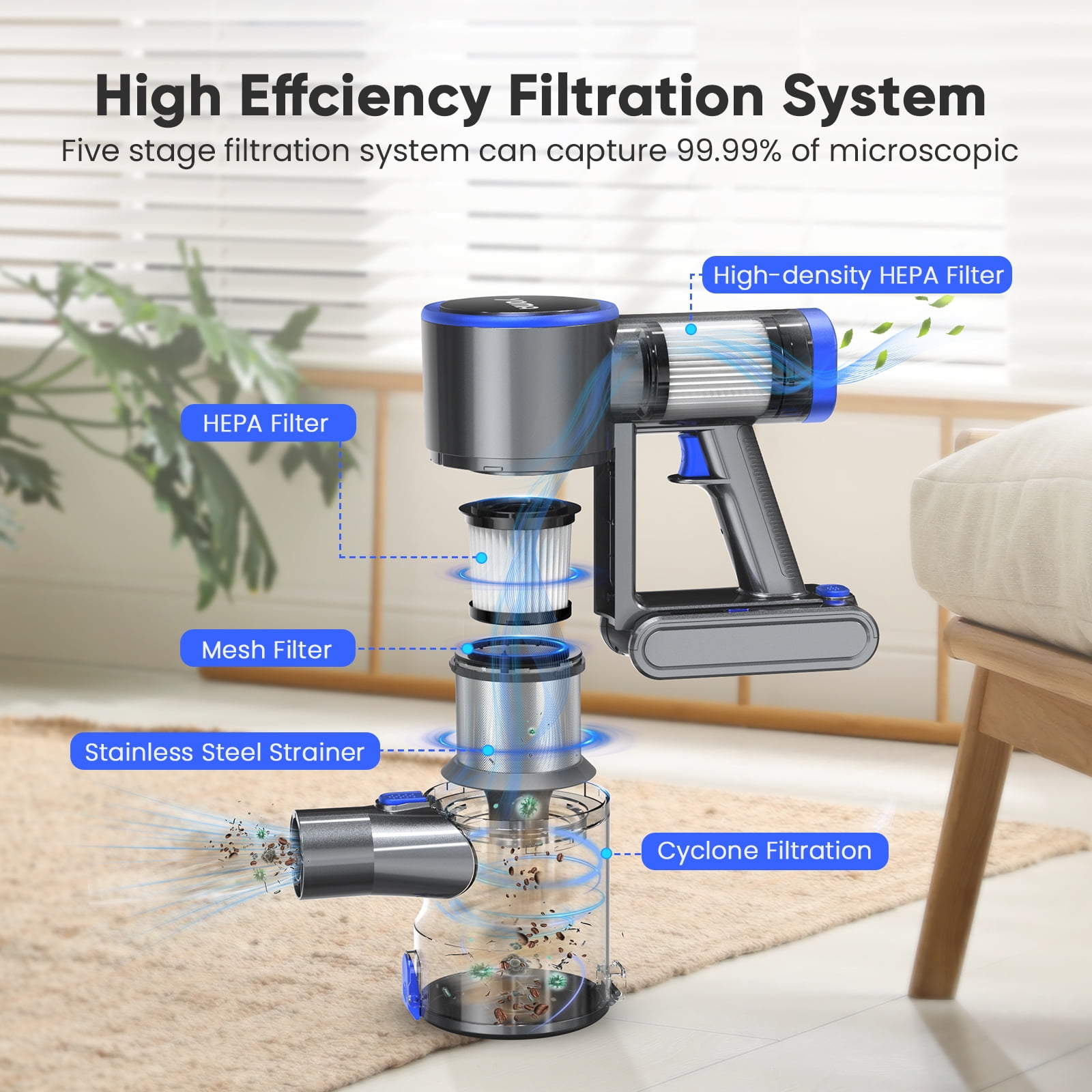 YOMA Cordless Vacuum Cleaner, 6-in-1 Rechargeable Stick Vacuum, 60mins Max Runtime, Lightweight 2200mAh Battery Powerful Vacuum Cleaner for Home Hard Floor Pet Hair-N12 - Image 4