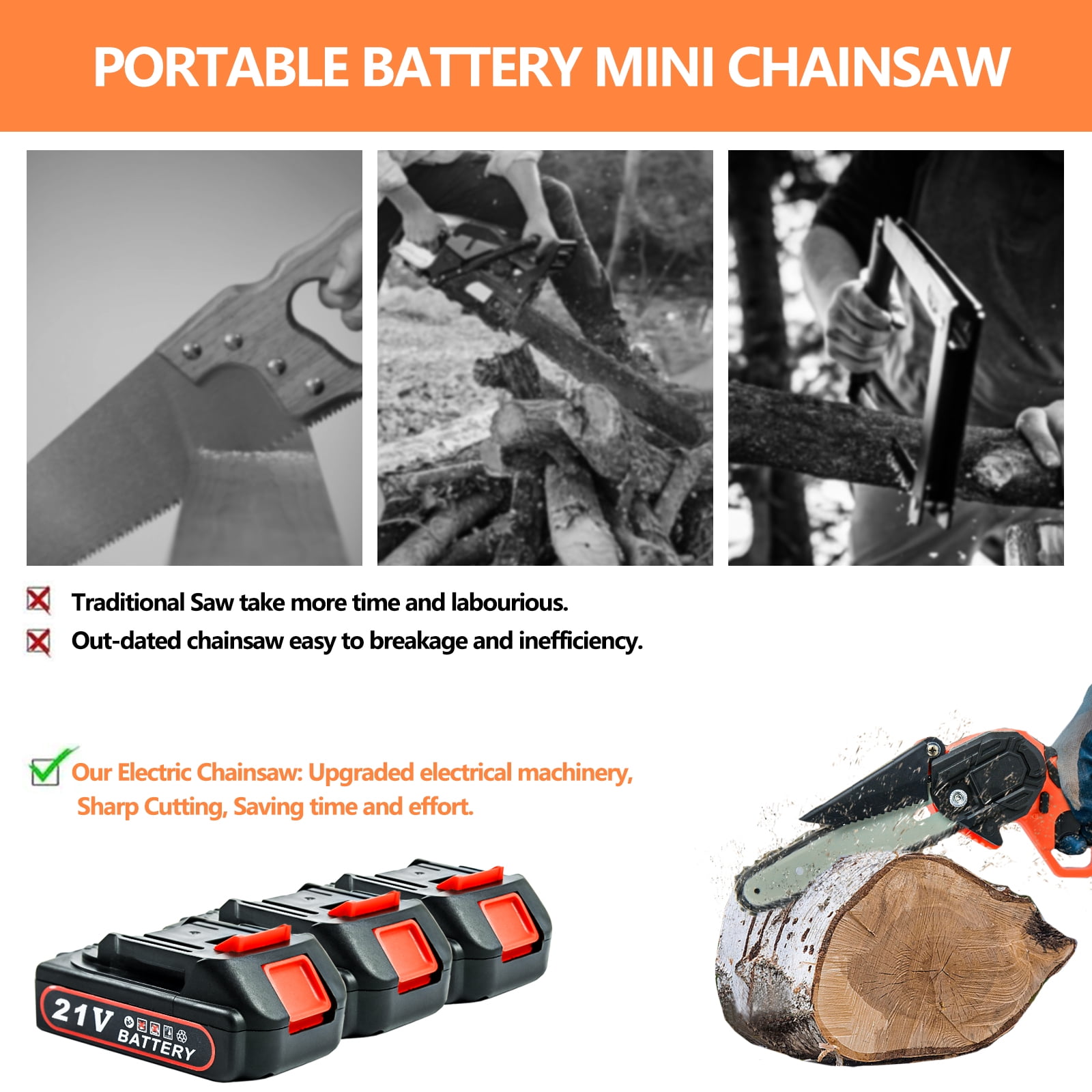 Ziss 4-Inch+6-Inch Mini Chainsaw Kit with 3 Rechargeable Batteries, Portable Electric Cordless Handheld Chain Saw for Tree Branches, Courtyard, Household and Garden - Image 4