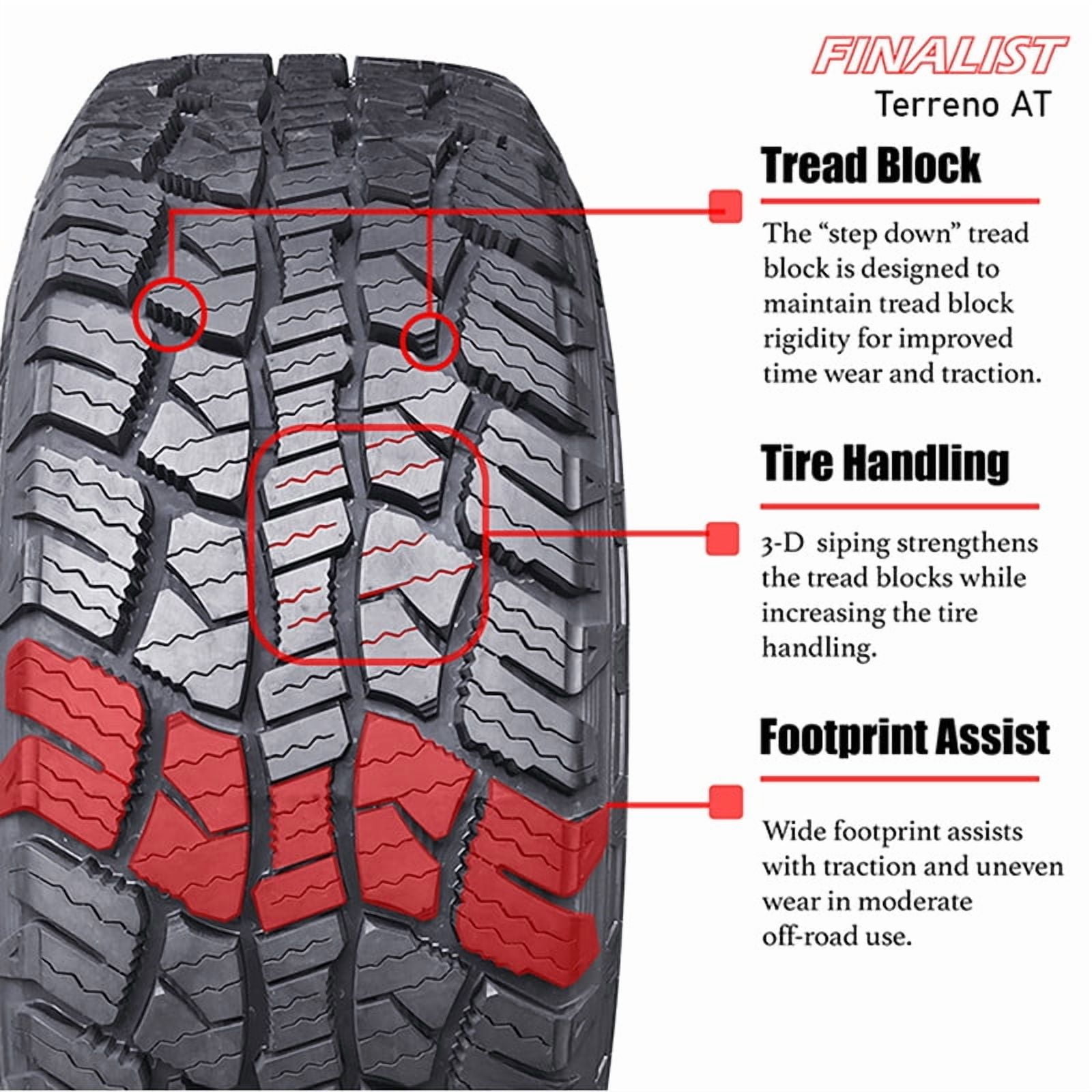 Finalist Terreno A/T 245/70R17 110T SUV All Season All Terrain Tire 245/70/17 (Tire Only) - Image 2
