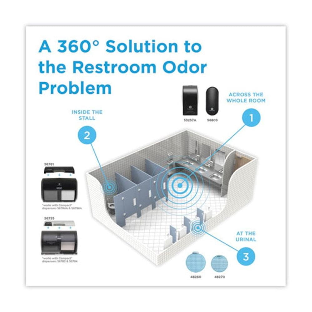 ActiveAire Deodorizer Urinal Screen Coastal Breeze, Blue, 12/Ctn - Image 3