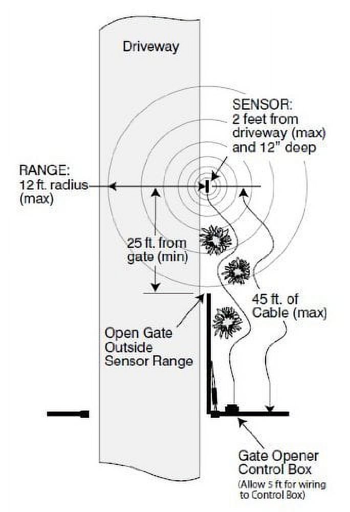 ALEKO Underground Automatic Gate Opener Exit Wand Sensor - LM157 - Image 3