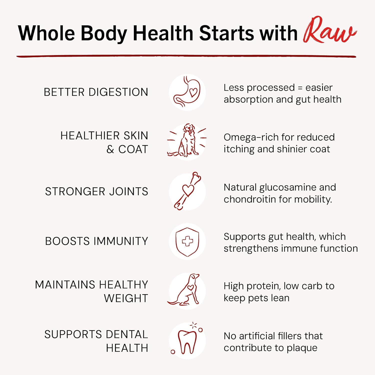 Stella & Chewy's Freeze-Dried Raw Dinner Patties for Dogs - Stella's Super Beef Recipe - 25 Ounce Bag - Image 2