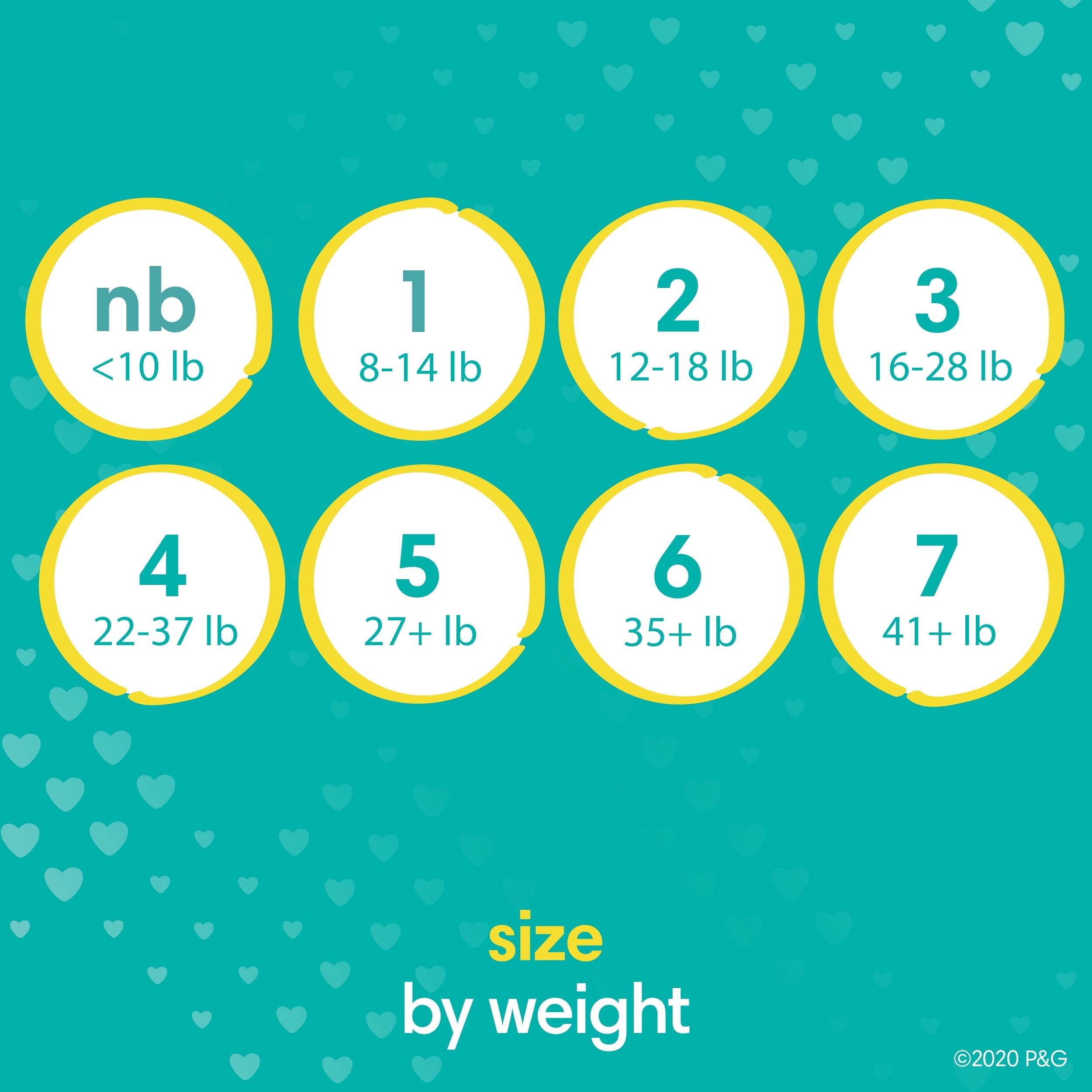 Pampers Swaddlers Diapers, Soft and Absorbent, Size 3, 168 Ct - Image 7