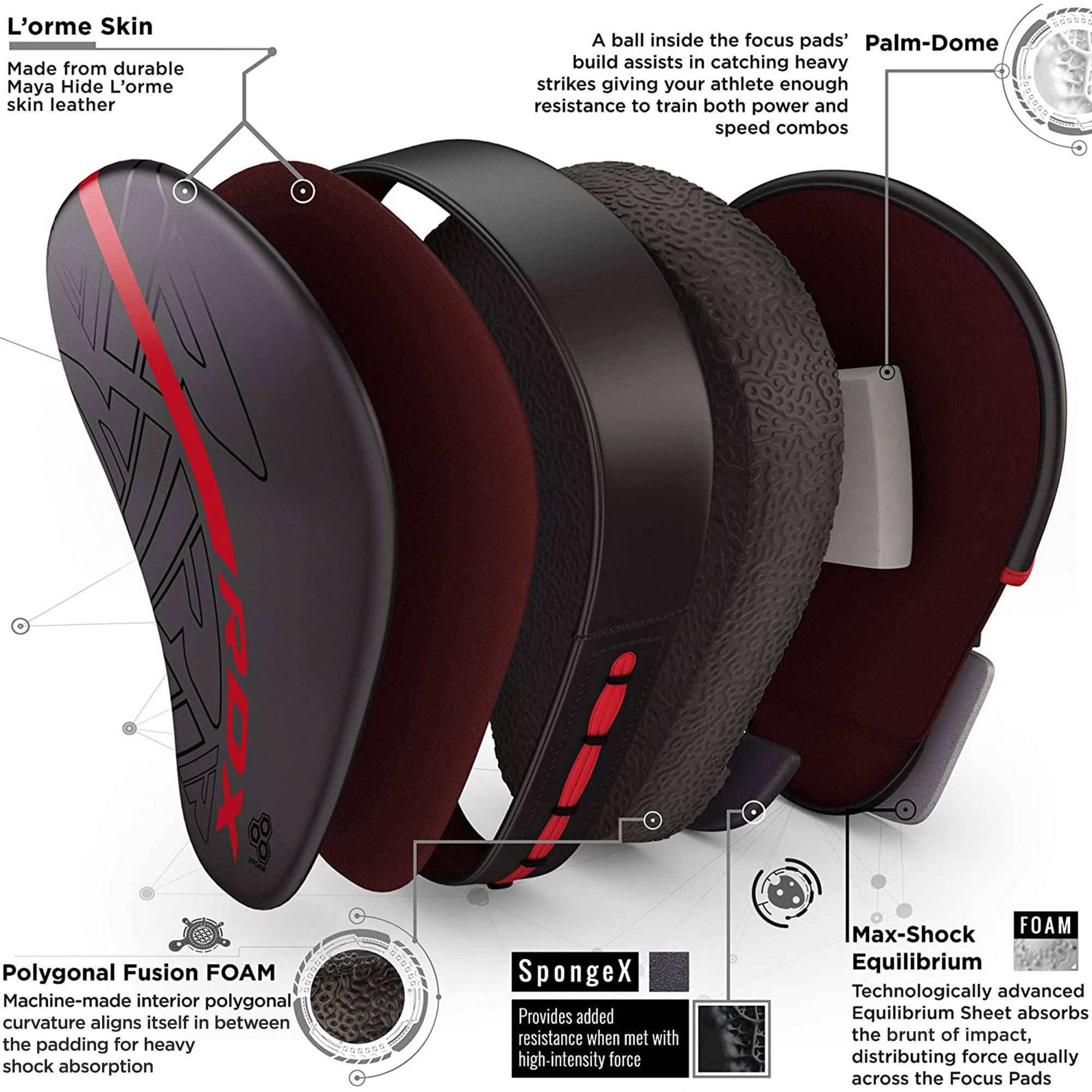 RDX Boxing Pads and Gloves Set, Maya Hide Leather KARA Hook and Jab Curved Focus Mitts with Punching Gloves for MMA, Muay Thai, Kickboxing Coaching, Martial Arts. - Image 4