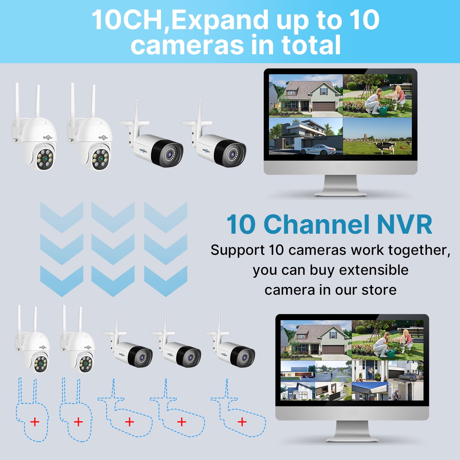 Hiseeu 5MP Security Camera System with 1TB Hard Drive, Outdoor Security Camera Wireless Wifi with Two-Way Audio,Human Detection, Home Security Cameras System - Image 9