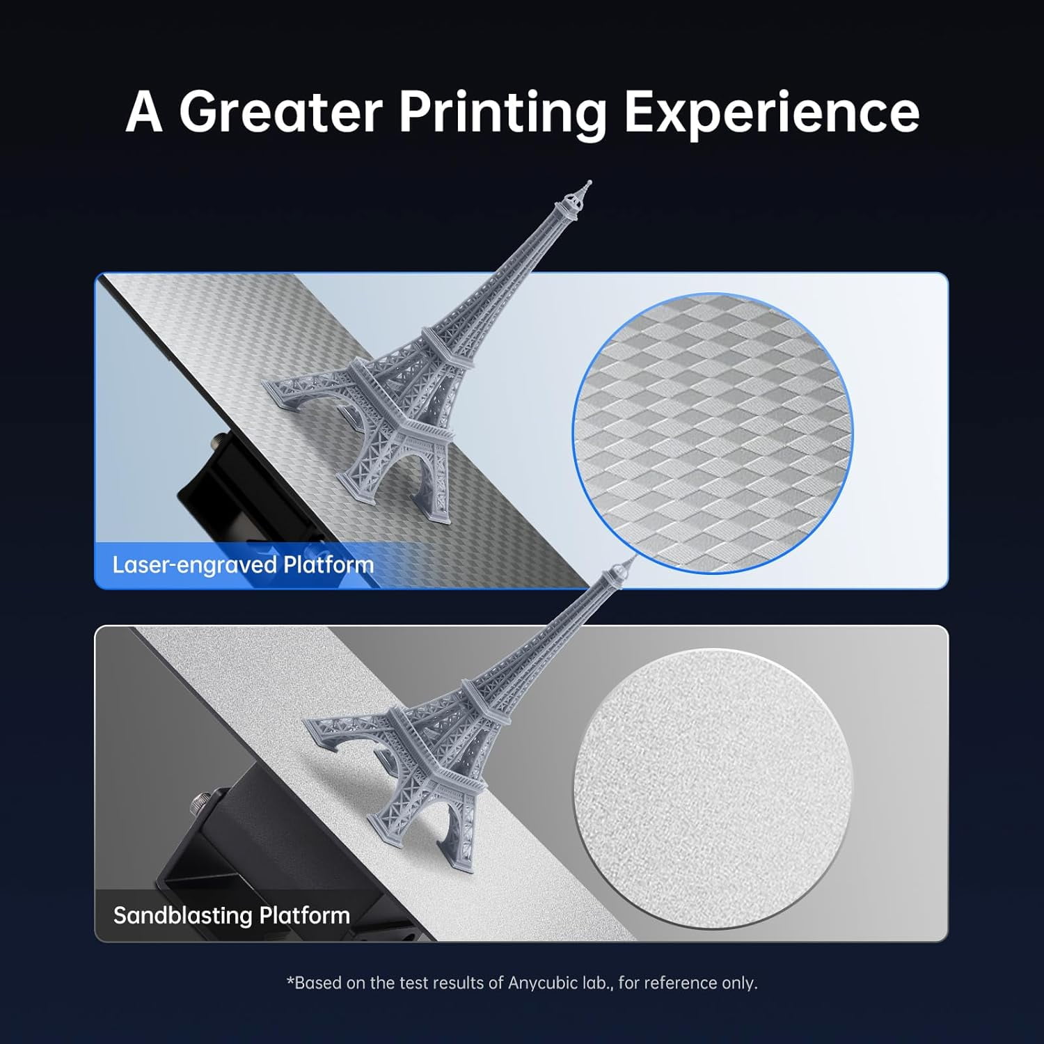 ANYCUBIC Photon Mono X 6Ks, Resin 3D Printer with 9.1'' 6K Mono Screen, LCD SLA Resin Printer with Upgraded LighTurbo Matrix, Large Print Volume 7.7'' x 4.8'' x 7.8'' - Image 6