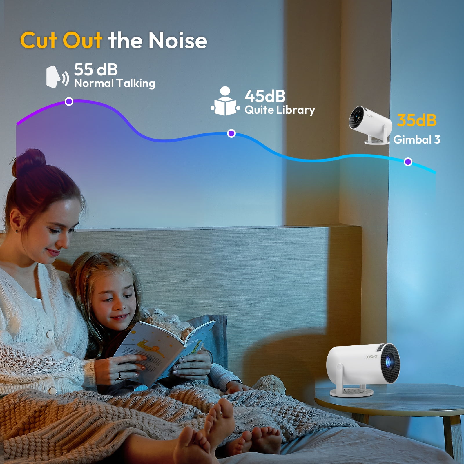 XGODY HY300 Mini Portable Projector with Wifi and Bluetooth,Projector 4K 1080P Support Built-in Android 11.0 OS Compatible for Laptop, PC, Smartphone,180 Degree Rotation Screen Adjustment - Image 4