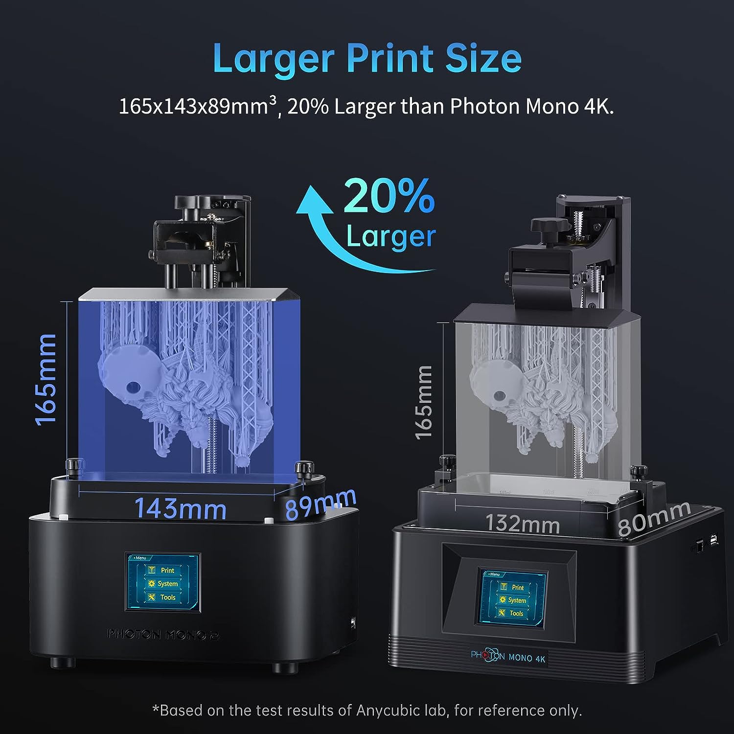 ANYCUBIC Photon Mono 2 LCD 4K Resin 3D Printer + 5 KG UV Resin (Random Send) - Image 3