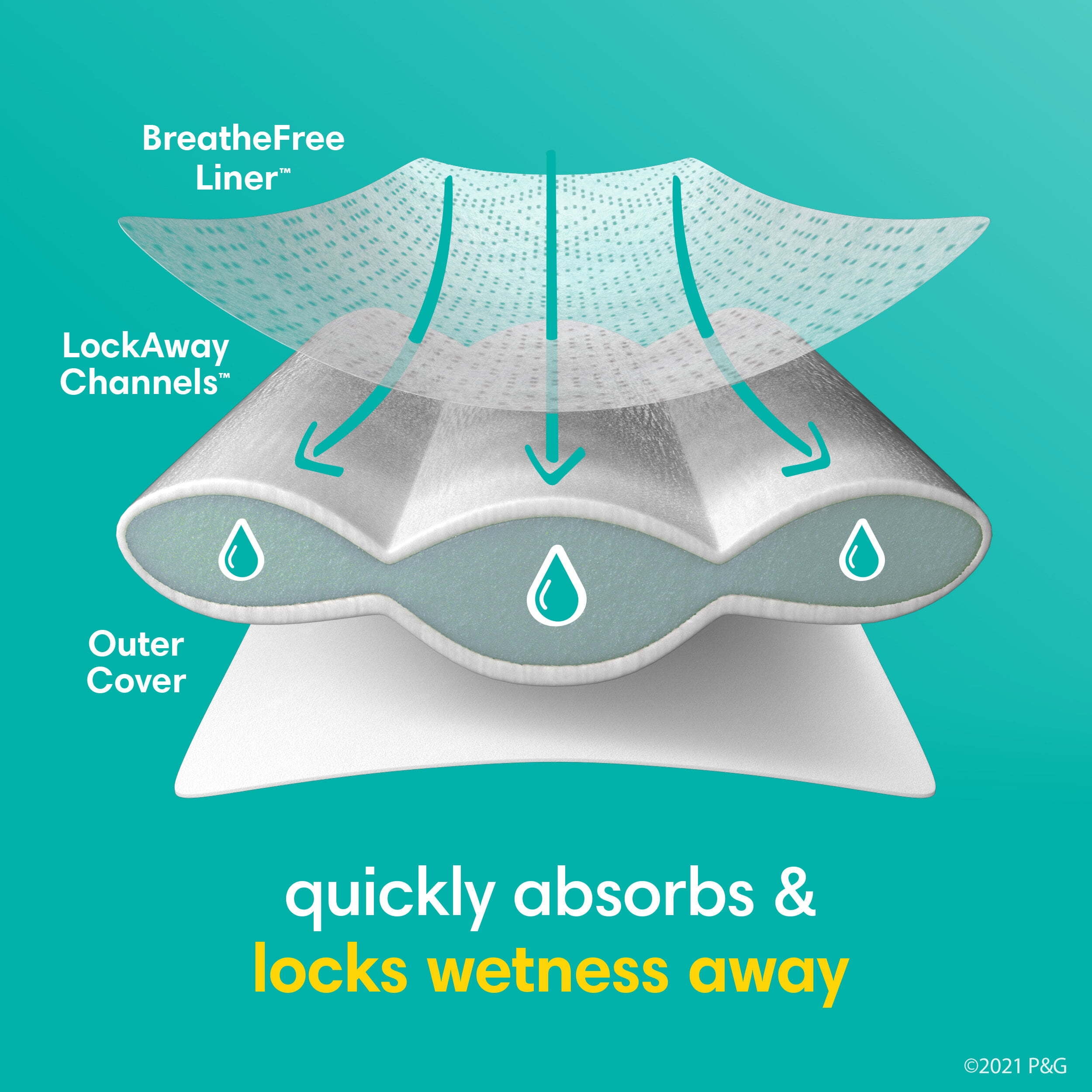 Pampers Swaddlers Diapers Size 6, 84 Count (Select for More Options) - Image 14