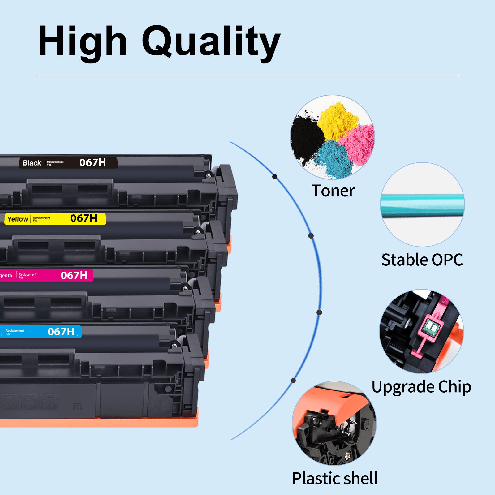 067H 067 Toner for Canon 067H Toner Cartridge for Canon 067 CRG-067H Toner (Black Cyan Magenta Yellow) - Image 6