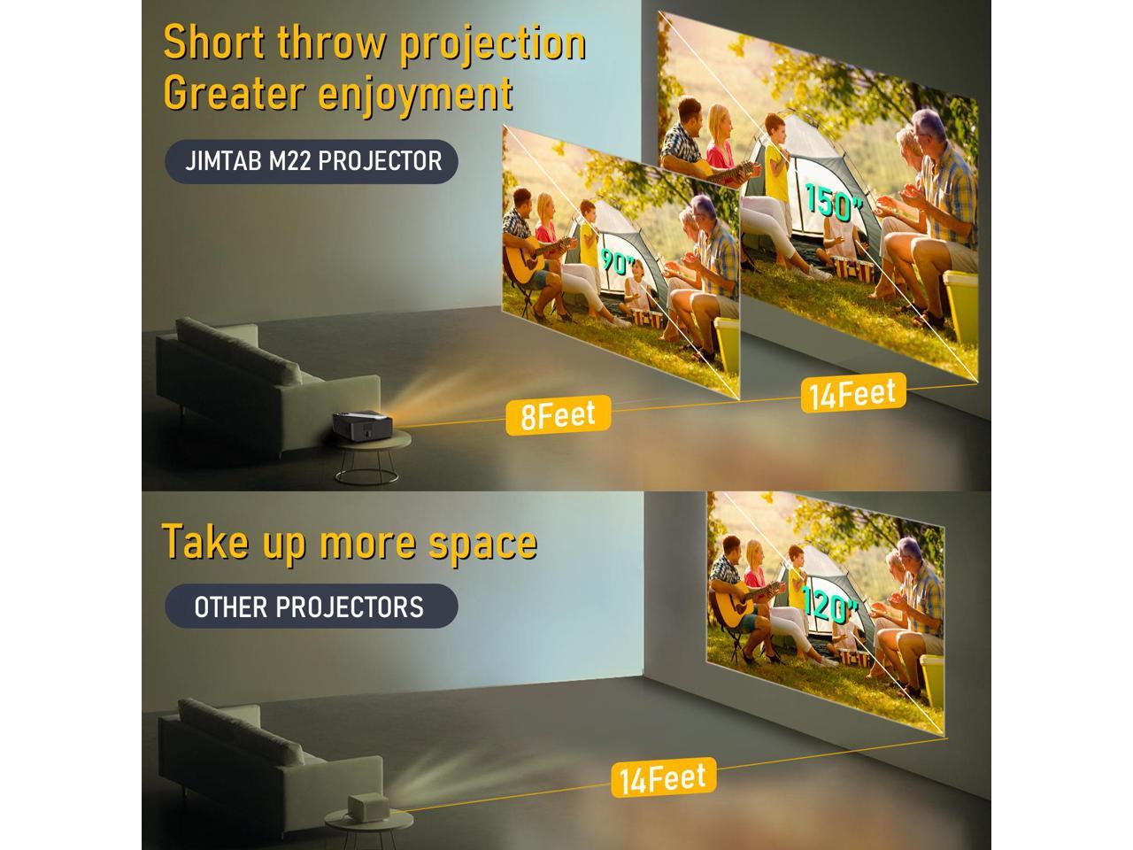 JIMTAB M22 Native 1080P WiFi Video Projector,Short Throw Screen Mirroring 2.4G 5G Projector Compatible with iPhone and Android - Image 4