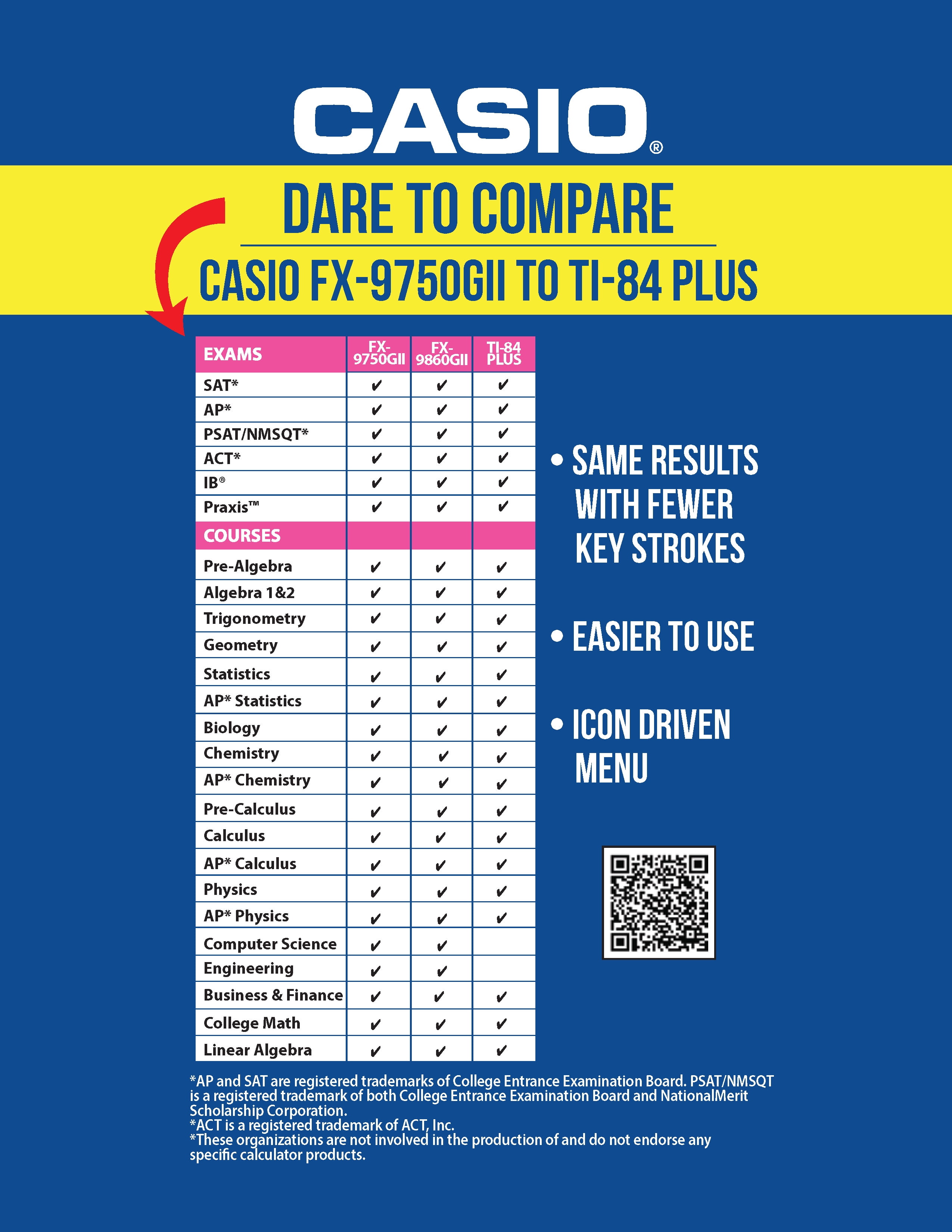 Casio FX9750GII-PK 8-Digit Calculator Pink - Image 5