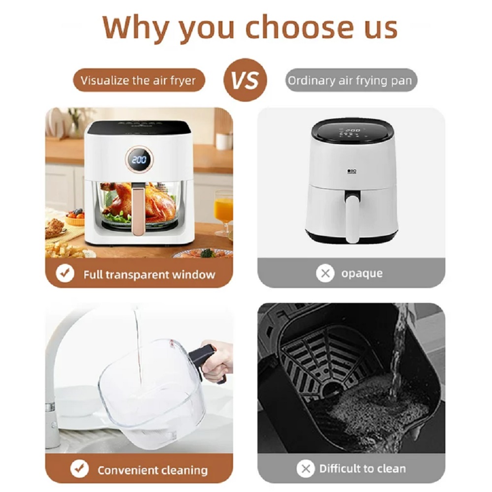 Wobythan Smart 3.6qt Air Fryer, White - Voice Control, Oil-Free Cooking - Image 3