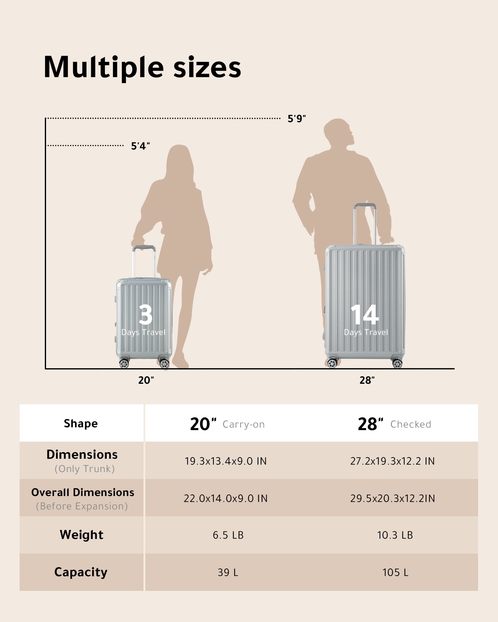 YOETEY Carry on Luggage, Hardside PC Expandable Suitcase 22x14x19 with Wheels for Adult 20 inch - Image 3