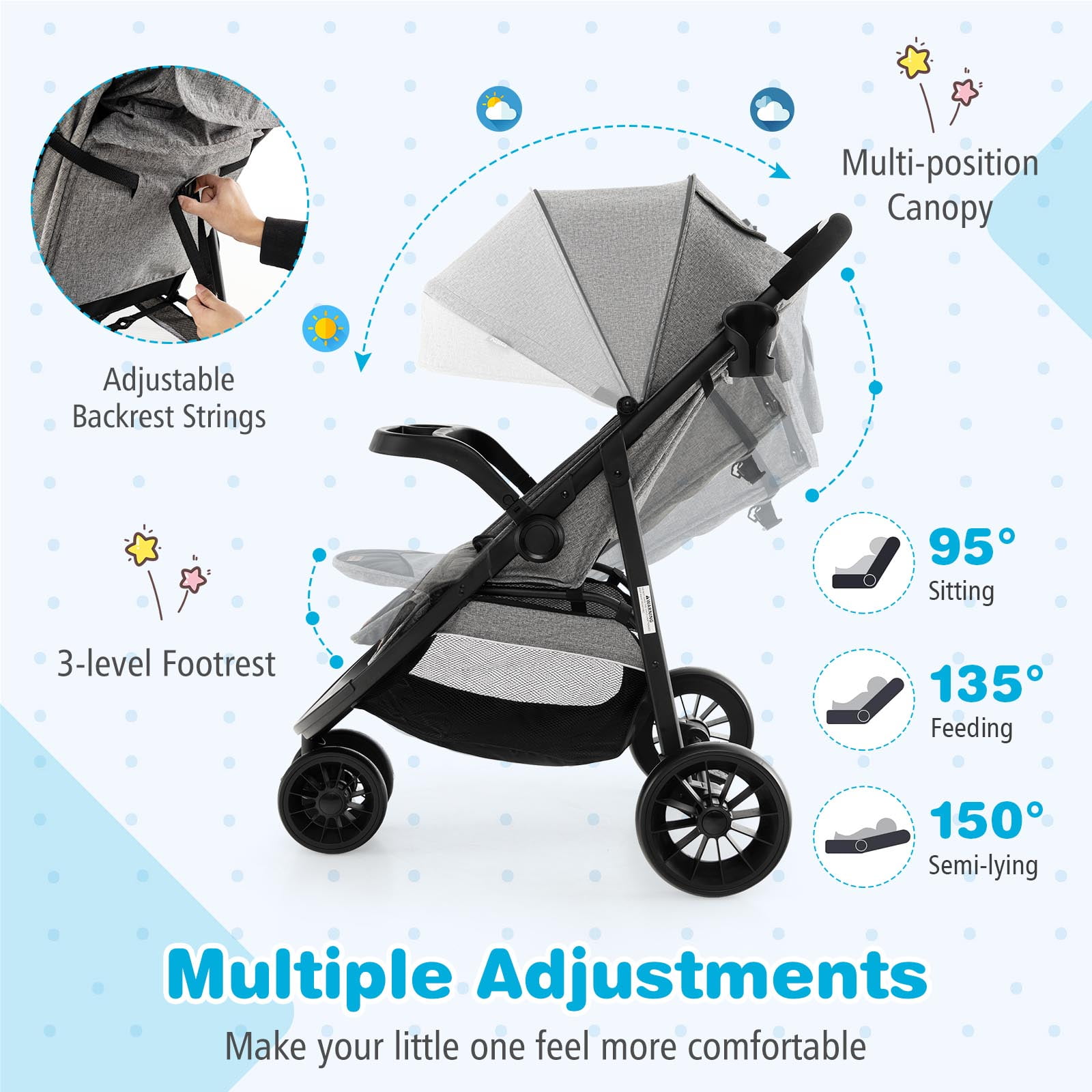 Costway Baby Jogging Stroller Jogger Travel System with Adjustable Canopy for Newborn Gray - Image 7