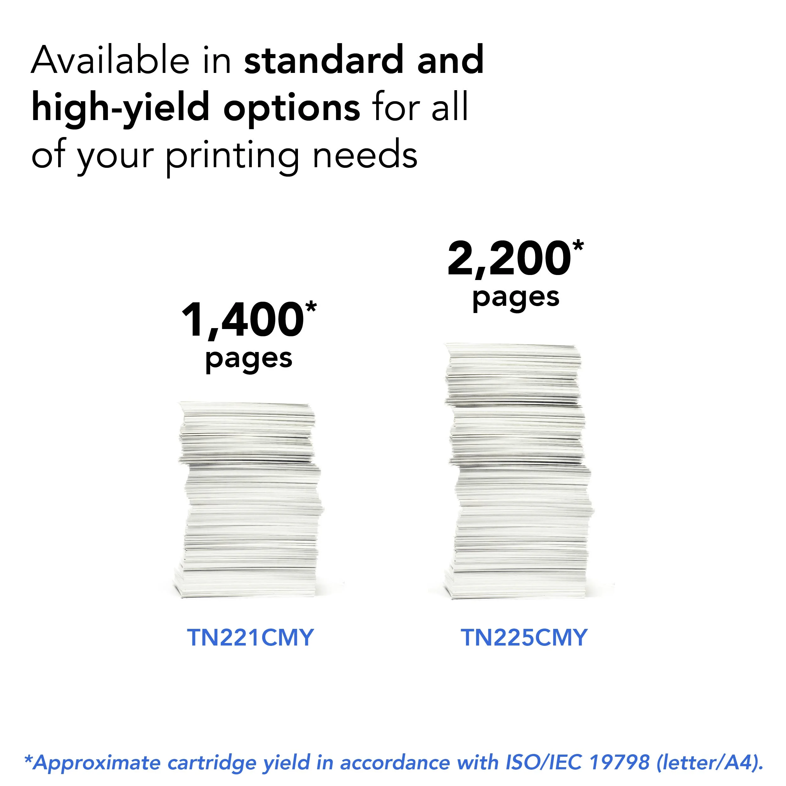 Brother Genuine High Yield Toner Cartridge Color Set, TN225C, TN225M and TN225Y, Replacement Cyan, Magenta and Yellow Toners, Page Yield Up To 2,200 Pages - Image 3