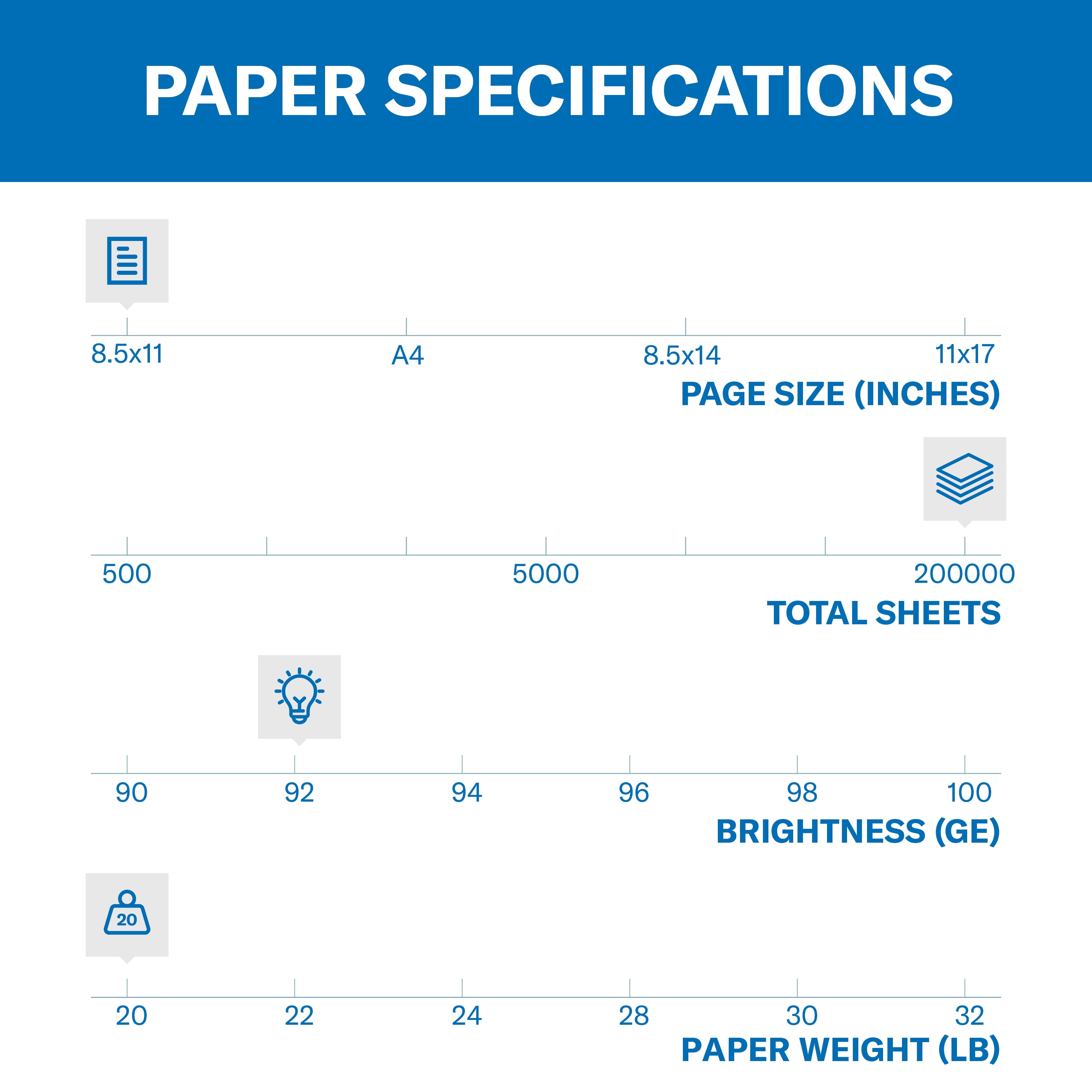 Hammermill Copy Paper, Tidal 20lb, 8.5x11, 1 Pallet, White, 80 Express Pack Cases (200,000 Sheets) - Image 7