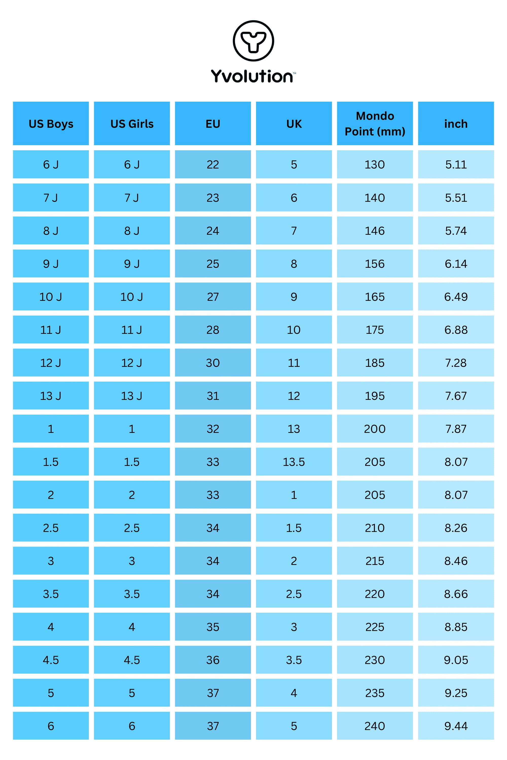 Yvolution Twista Kids Skates, Adjustable Modes, Kids Size 7J-11J, One Pair, Unisex, Green - Image 3