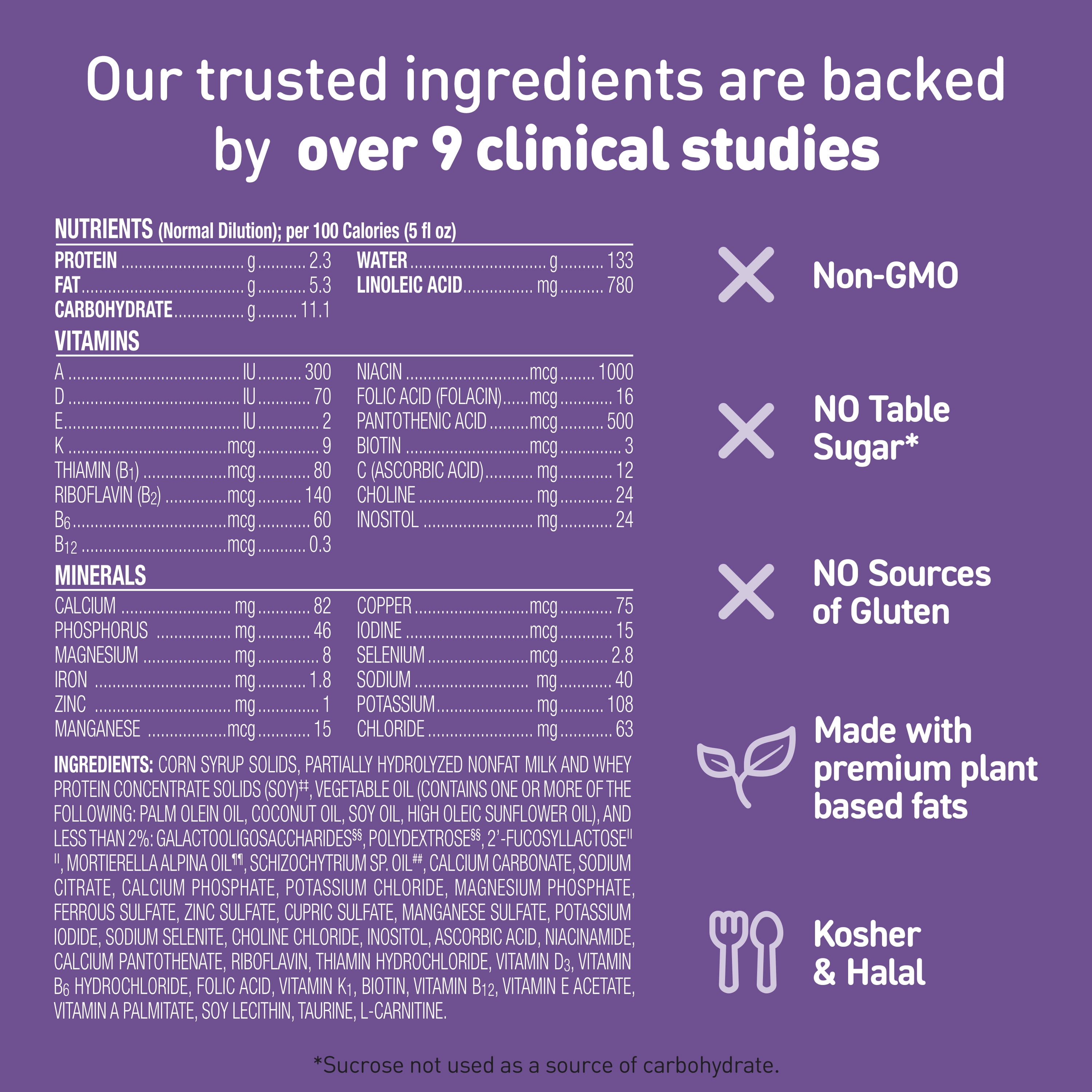 Enfamil NeuroPro Gentlease Baby Formula for Easing Fussiness, Gas, Spit-up in 24 Hrs, 30.4 Oz, 4 Boxes - Image 6