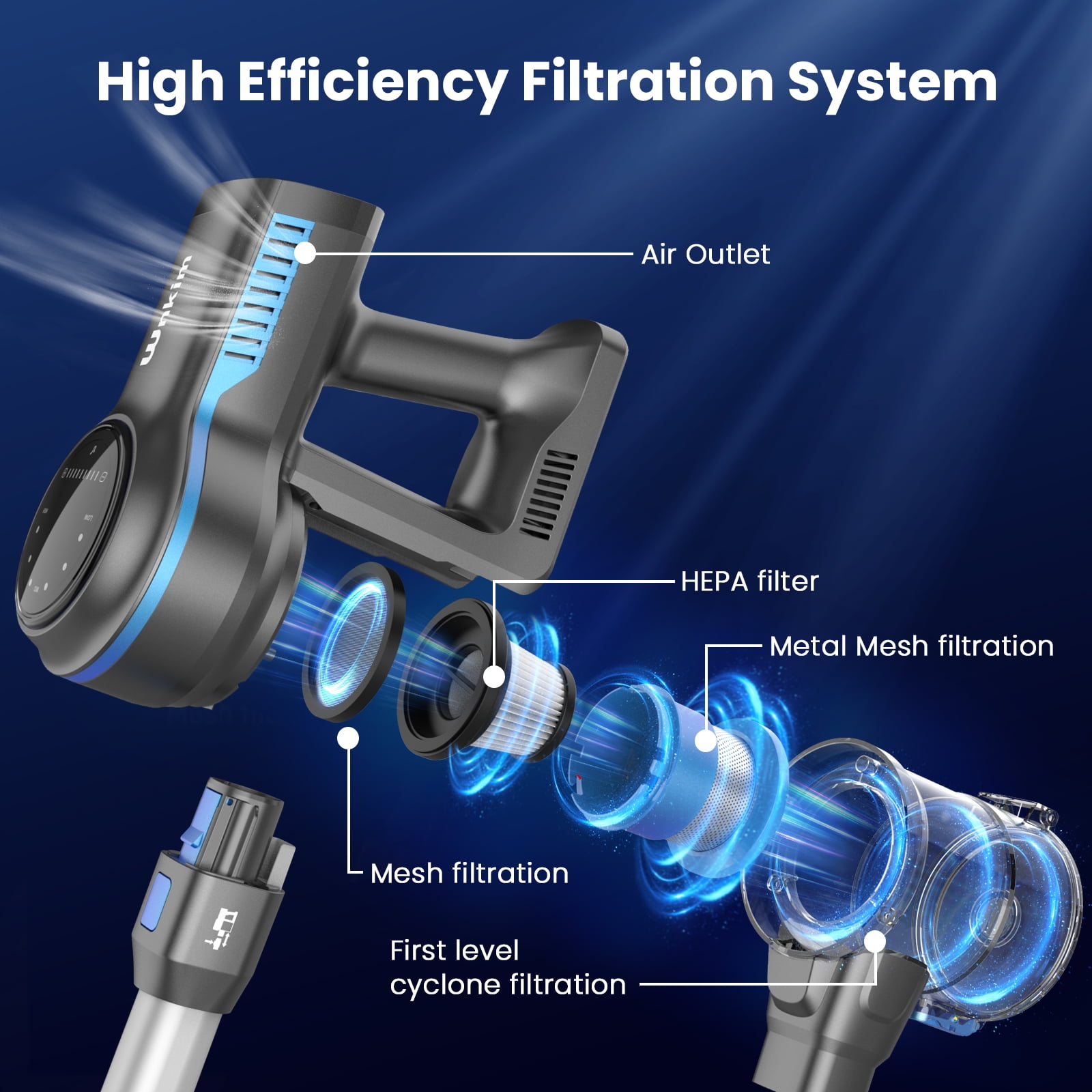 Wnkim Cordless Stick Vacuum Cleaner, 25Kpa, HEPA Wet/Dry Vacuum Cleaner for Hardwood Pet Hair Carpet - Image 4