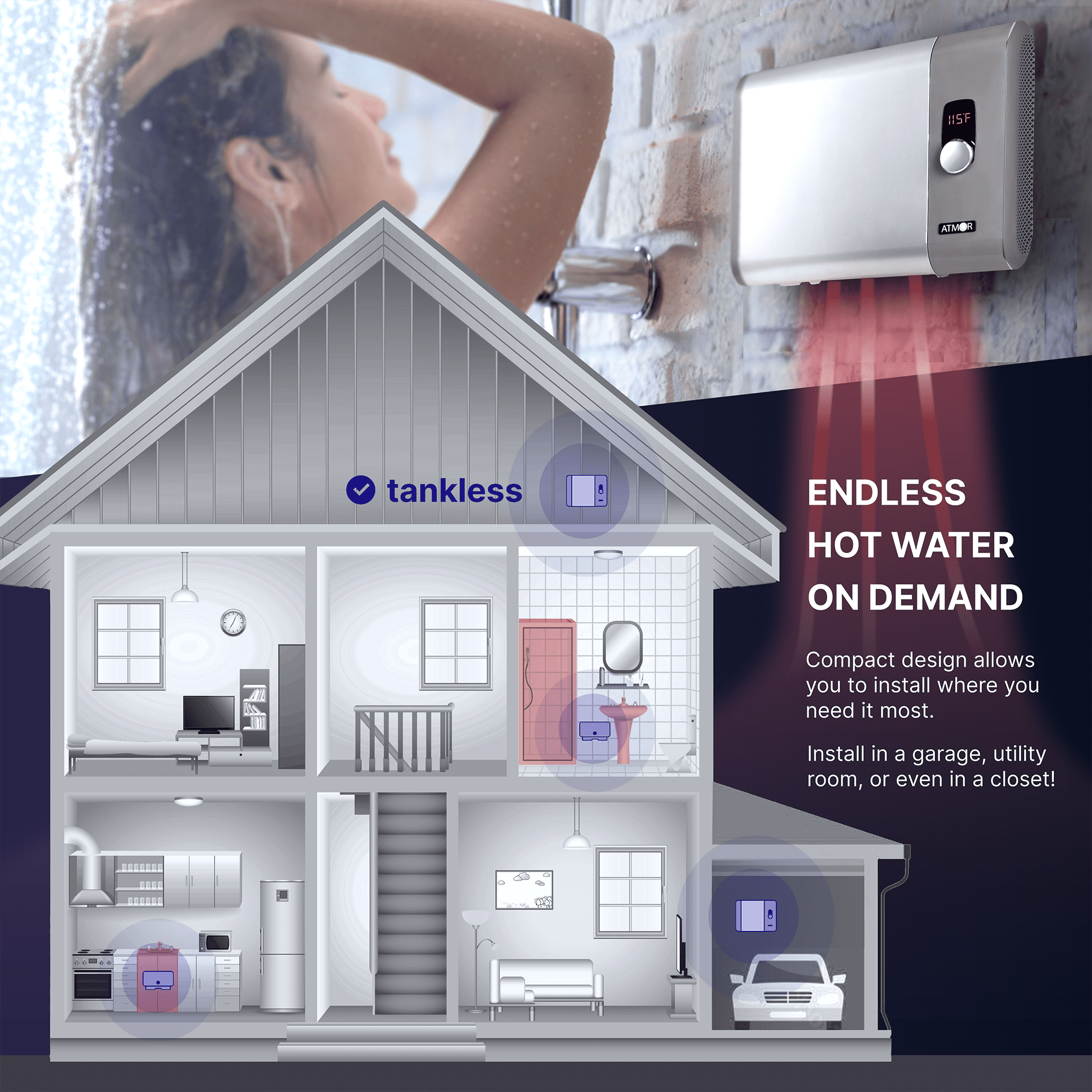Atmor 18kW 3.73 GPM Electric Tankless Water Heater, ideal for 1 bedroom home, up to 3 simultaneous applications - Image 7