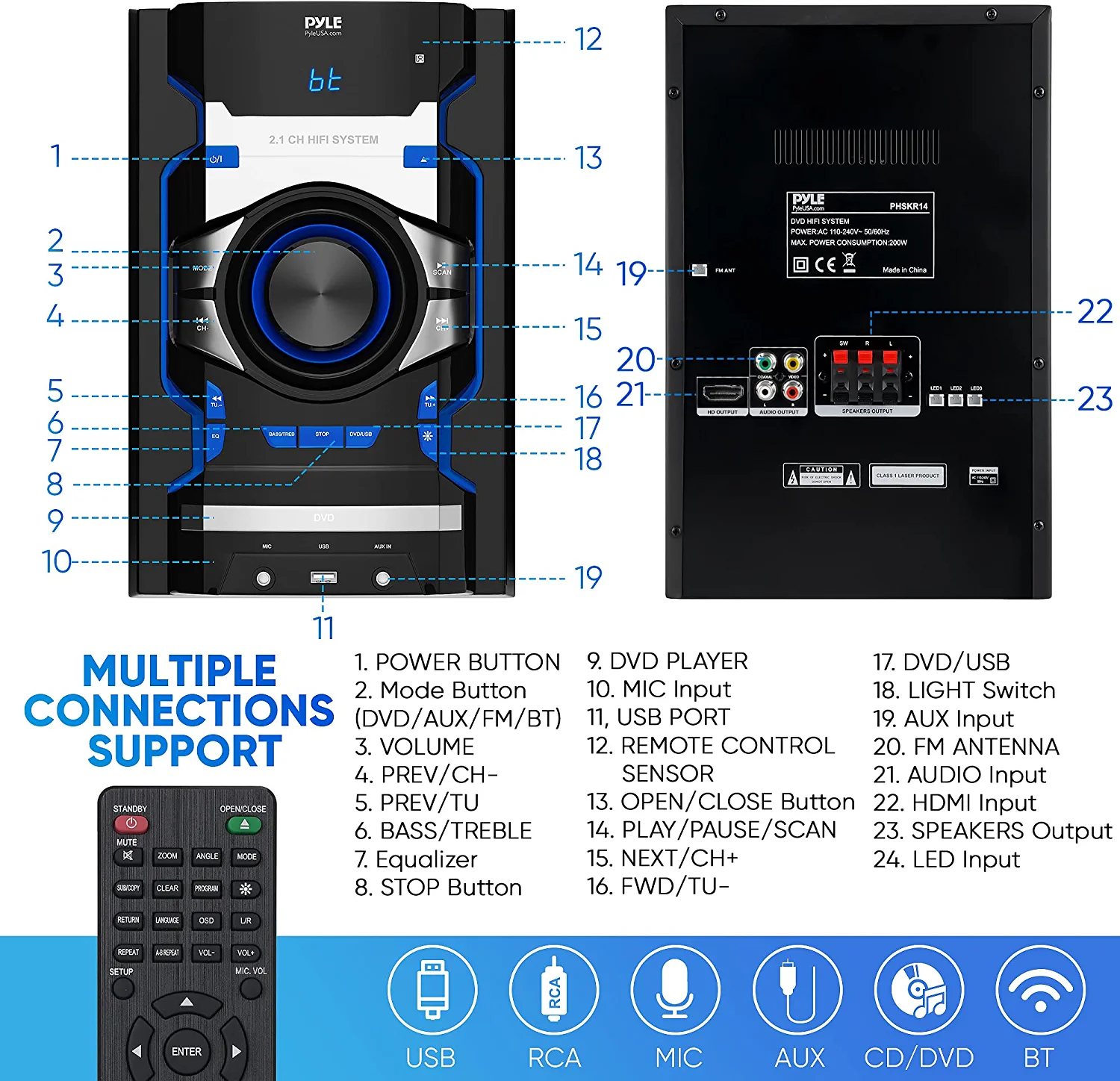 Pyle 3-Piece Wireless Bluetooth Stereo Shelf System - 800W CD & DVD Player for Home Audio - Image 7