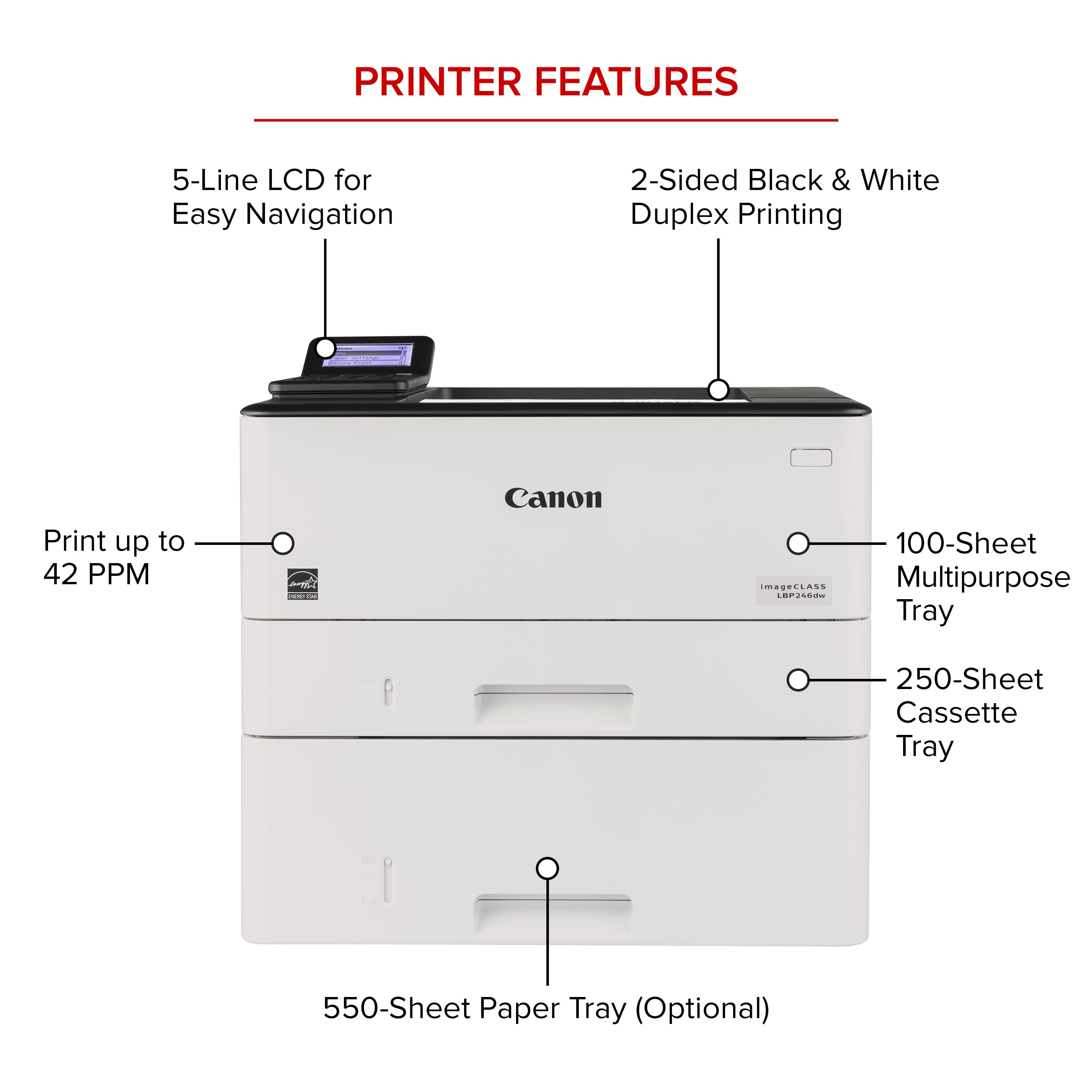 Canon imageCLASS LBP246dw - Wireless Duplex Monochrome Laser Printer - Image 4
