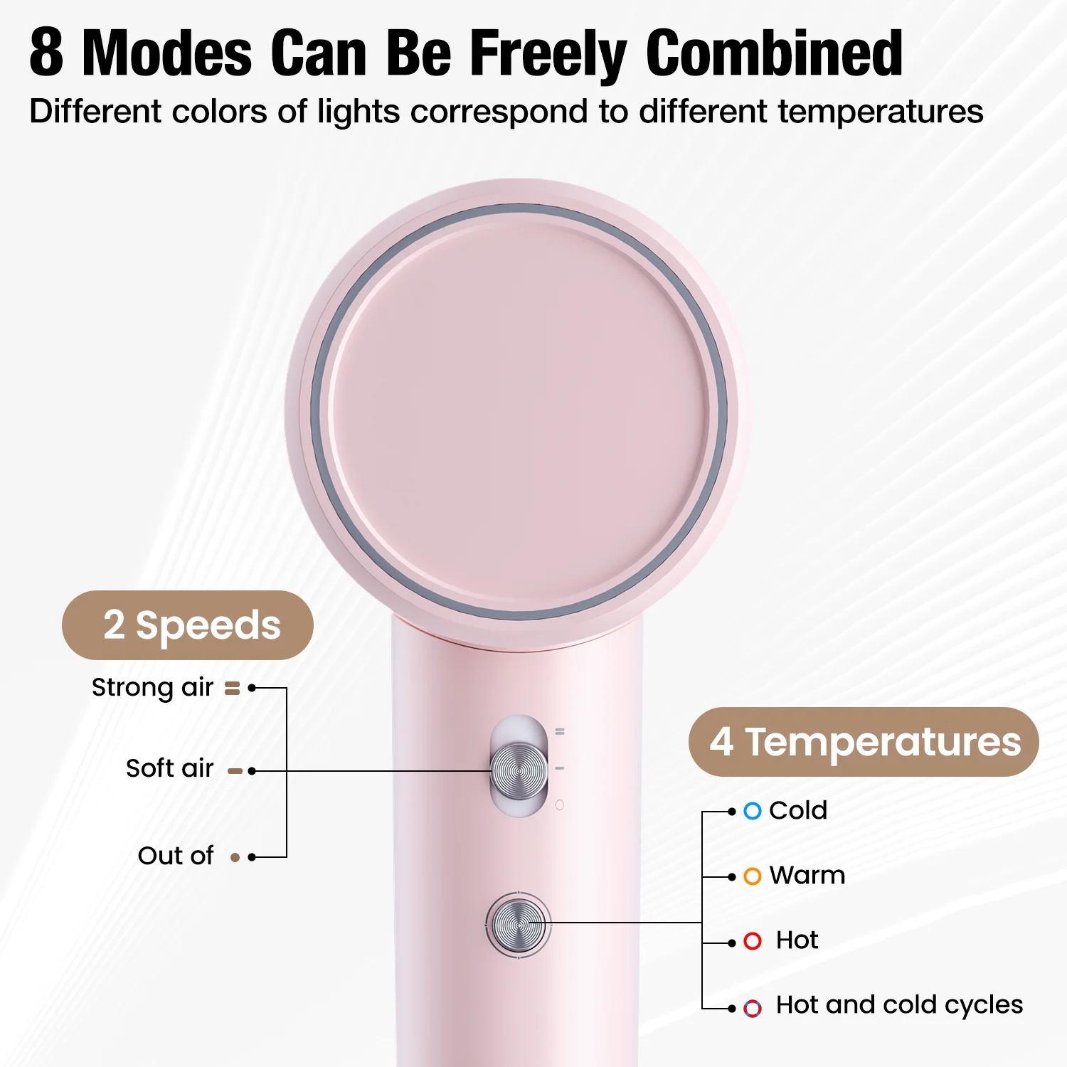 Vinci High Speed Hair Dryer, 120,000 RPM Brushless Motor for Fast Drying, 1300W Low Noise Negative Ionic Blow Dryer for Home Travel with Magnetic Nozzle and Magnetic Wall Mount Bracket-Black - Image 6