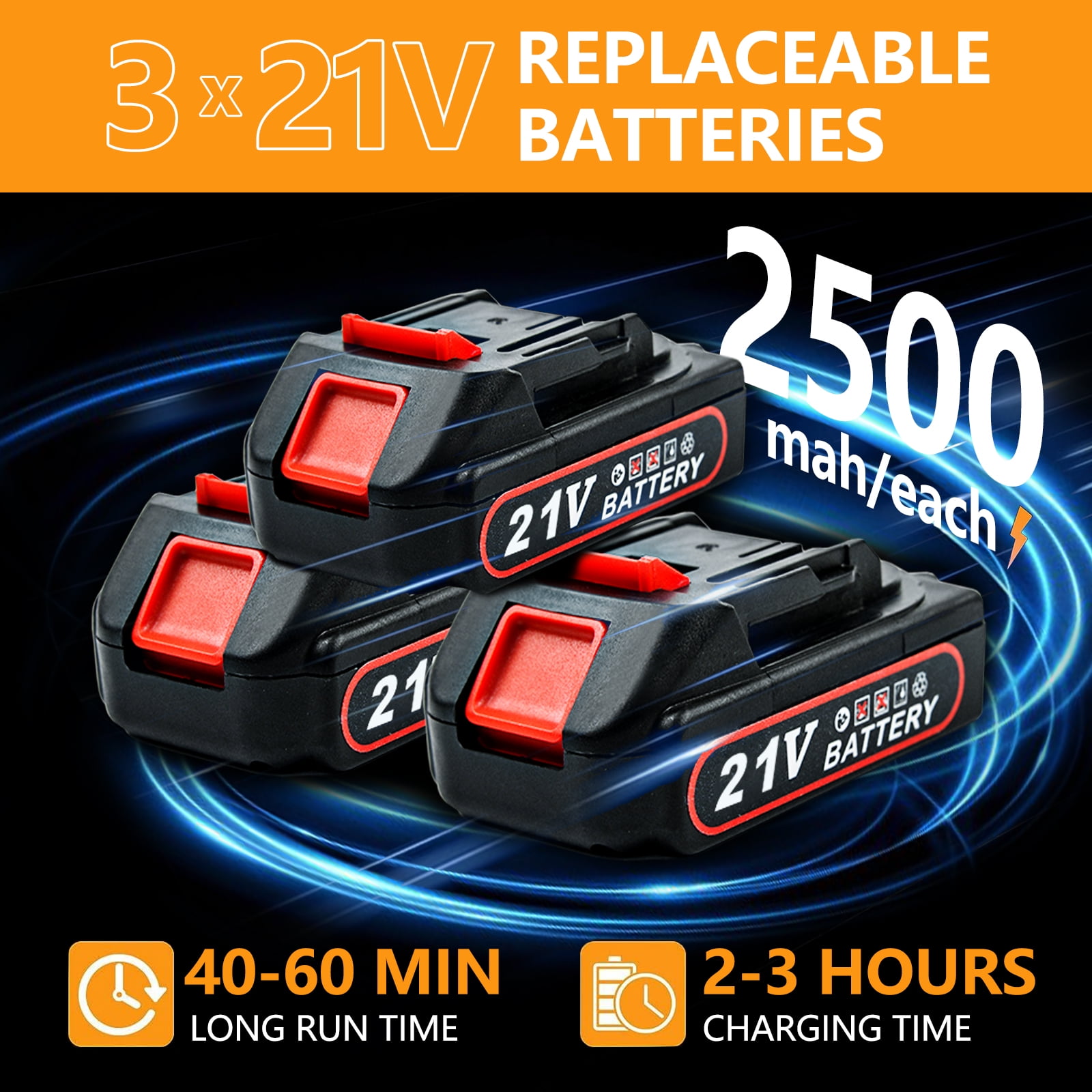 Ziss 4-Inch+6-Inch Mini Chainsaw Kit with 3 Rechargeable Batteries, Portable Electric Cordless Handheld Chain Saw for Tree Branches, Courtyard, Household and Garden - Image 5