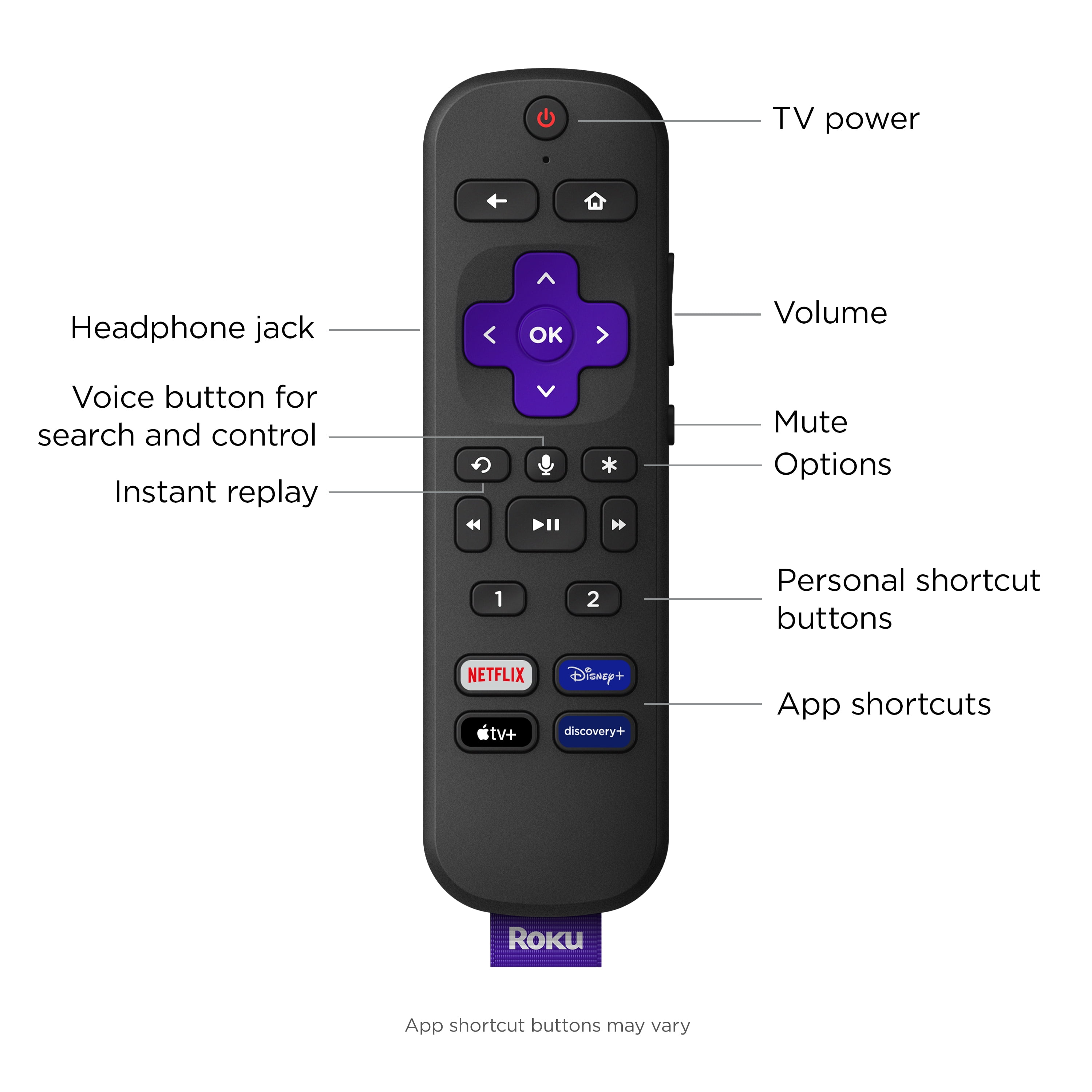 Roku Streambar Pro 4K/HD/HDR Streaming Player, Cinematic Sound, with Voice Remote, Private Listening, Premium HDMI Cable - Image 9
