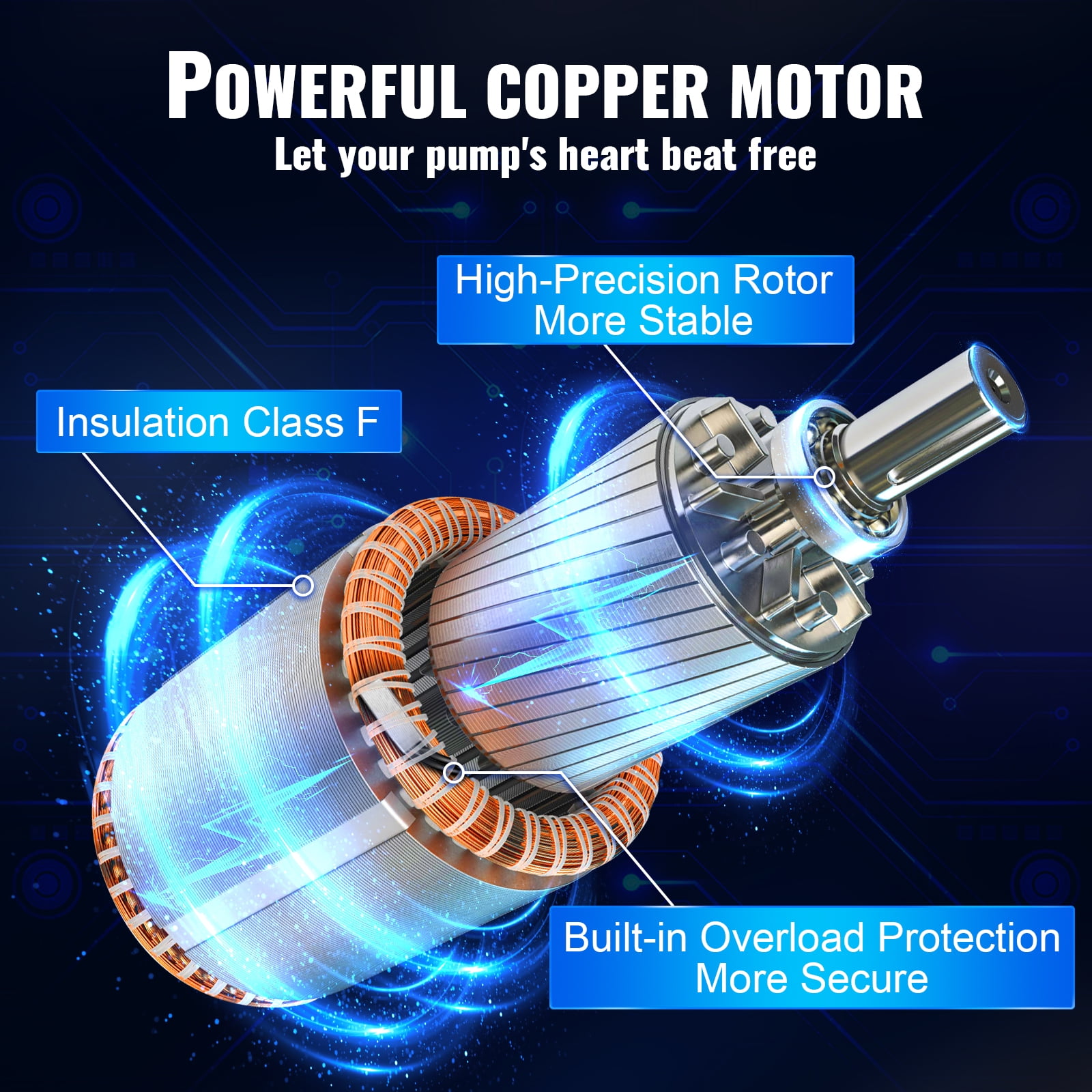 VEVOR 3HP Deep Well Submersible Pump, 37GPM 640 ft Head, with 33 ft Cord & External Control Box, 4 inch Stainless Steel Water Pumps for Industrial, Irrigation and Home Use, IP68 Waterproof, 230V/60Hz - Image 6