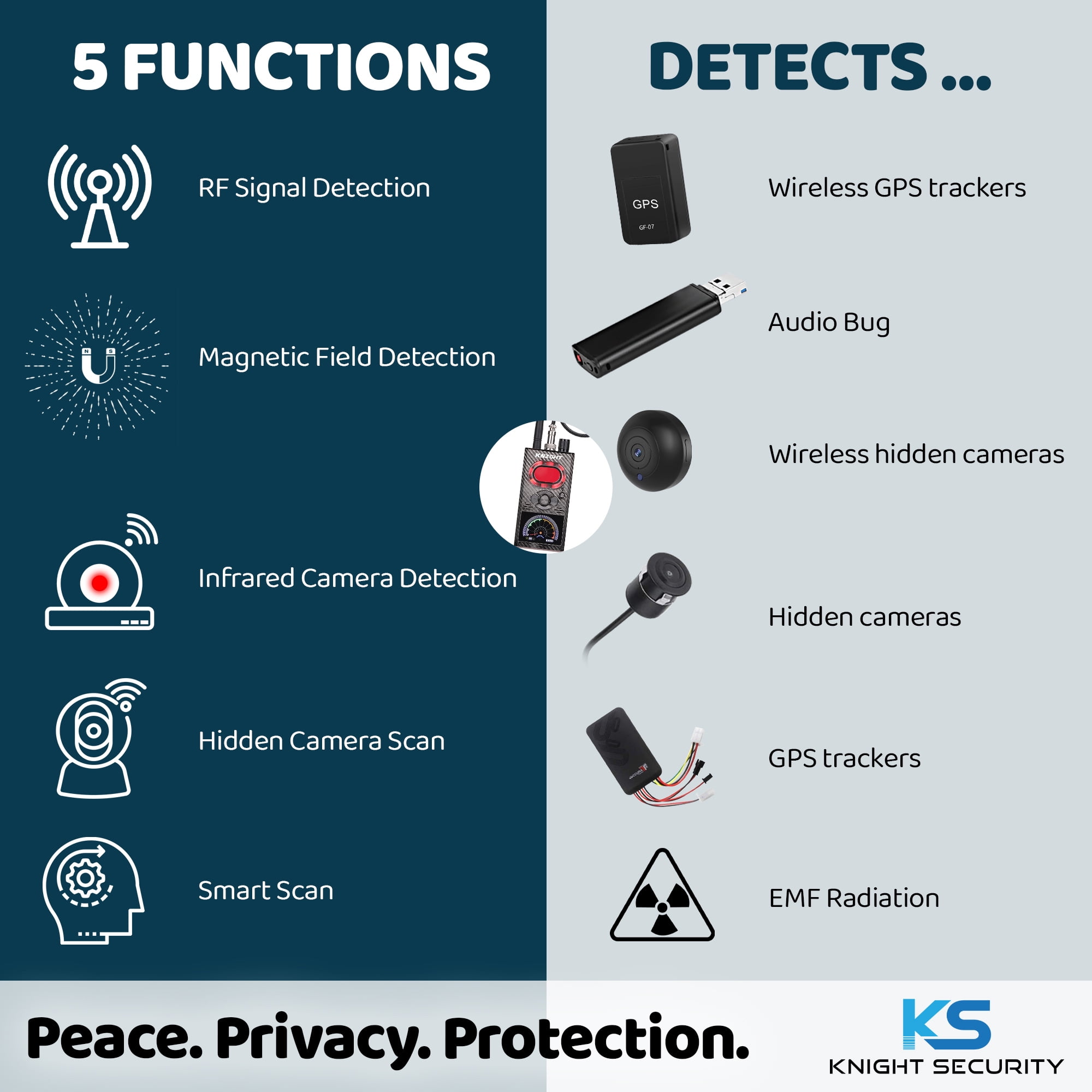 KNIGHT Premium Anti Spy Detector & Hidden Devices Detector - Hidden Camera Detectors GPS, RF Detector & Bug Detector Hidden Camera Finder GPS Radio Frequency Detector de camaras y microfonos ocultos - Image 5