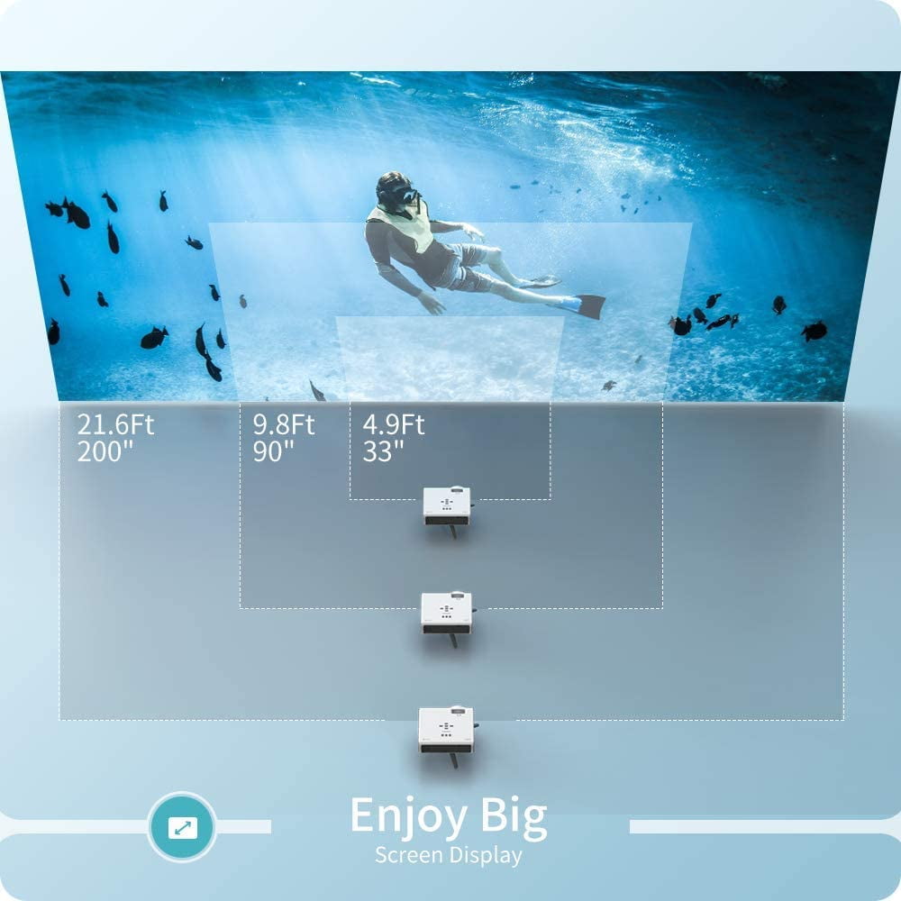 VANKYO Leisure 410 Native 720P LCD Home Theater Projector, Portable Projector compatiable with iOS/Android Connection, HDMI, PS4, VGA, USB for Home Entertainment & Outdoor Activities - Image 8