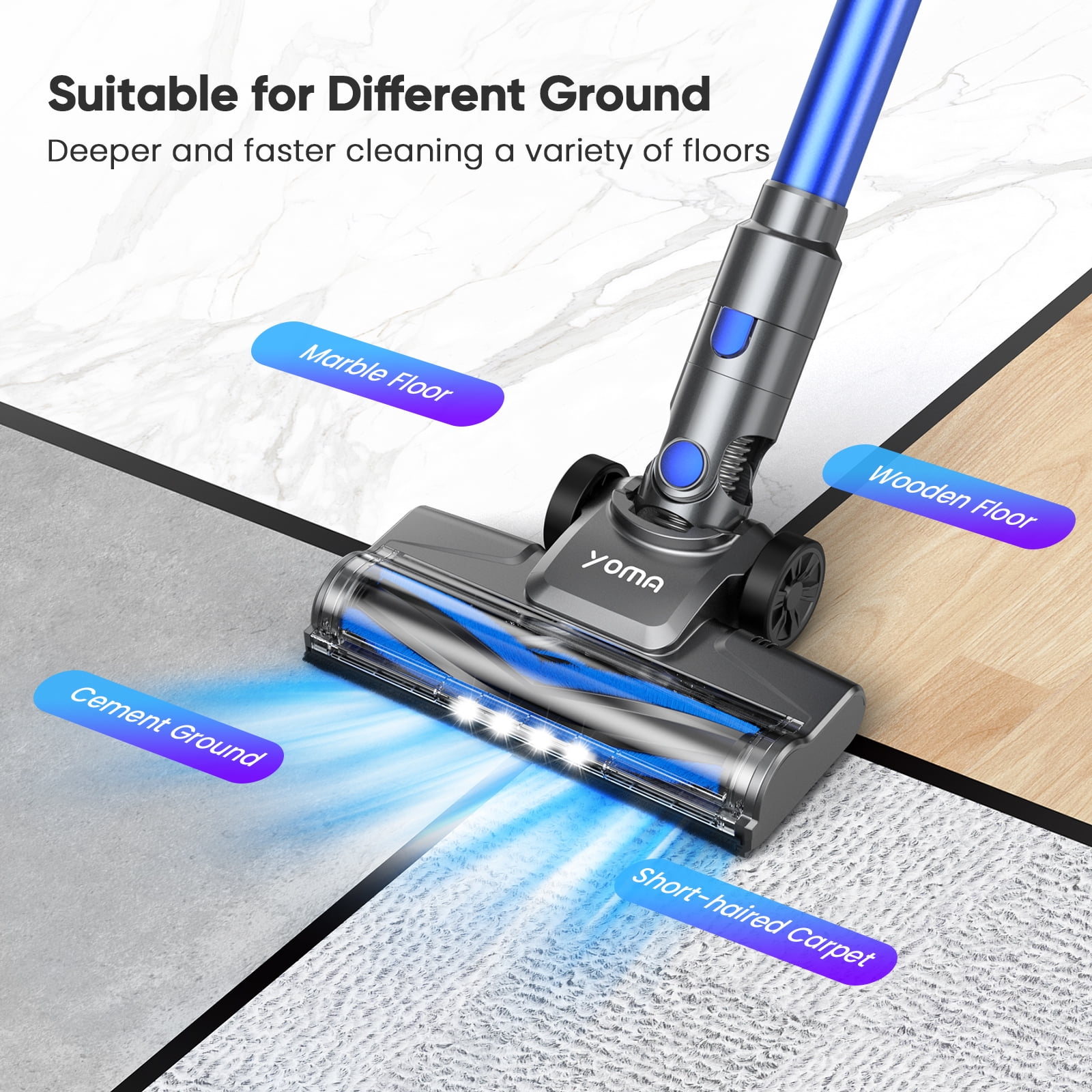 YOMA Cordless Vacuum Cleaner, 6-in-1 Rechargeable Stick Vacuum, 60mins Max Runtime, Lightweight 2200mAh Battery Powerful Vacuum Cleaner for Home Hard Floor Pet Hair-N12 - Image 7