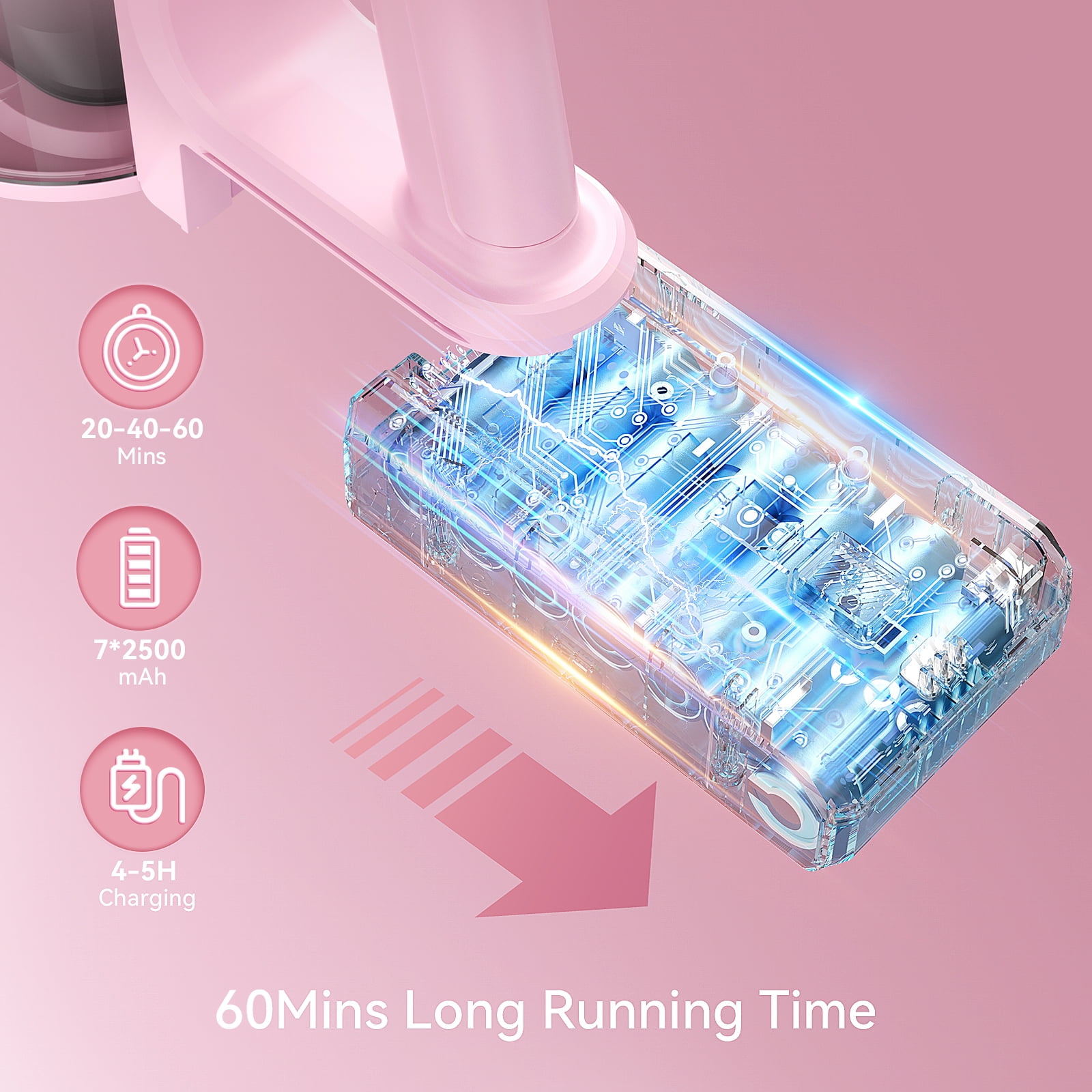 YOMATECH Cordless Vacuum Cleaner, 30Kpa/365W Powerful Stick Vacuum, 6 in 1 Lightweight Vacuum Cleaners for Home Hardfloor Carpet Pet Hair - Image 3