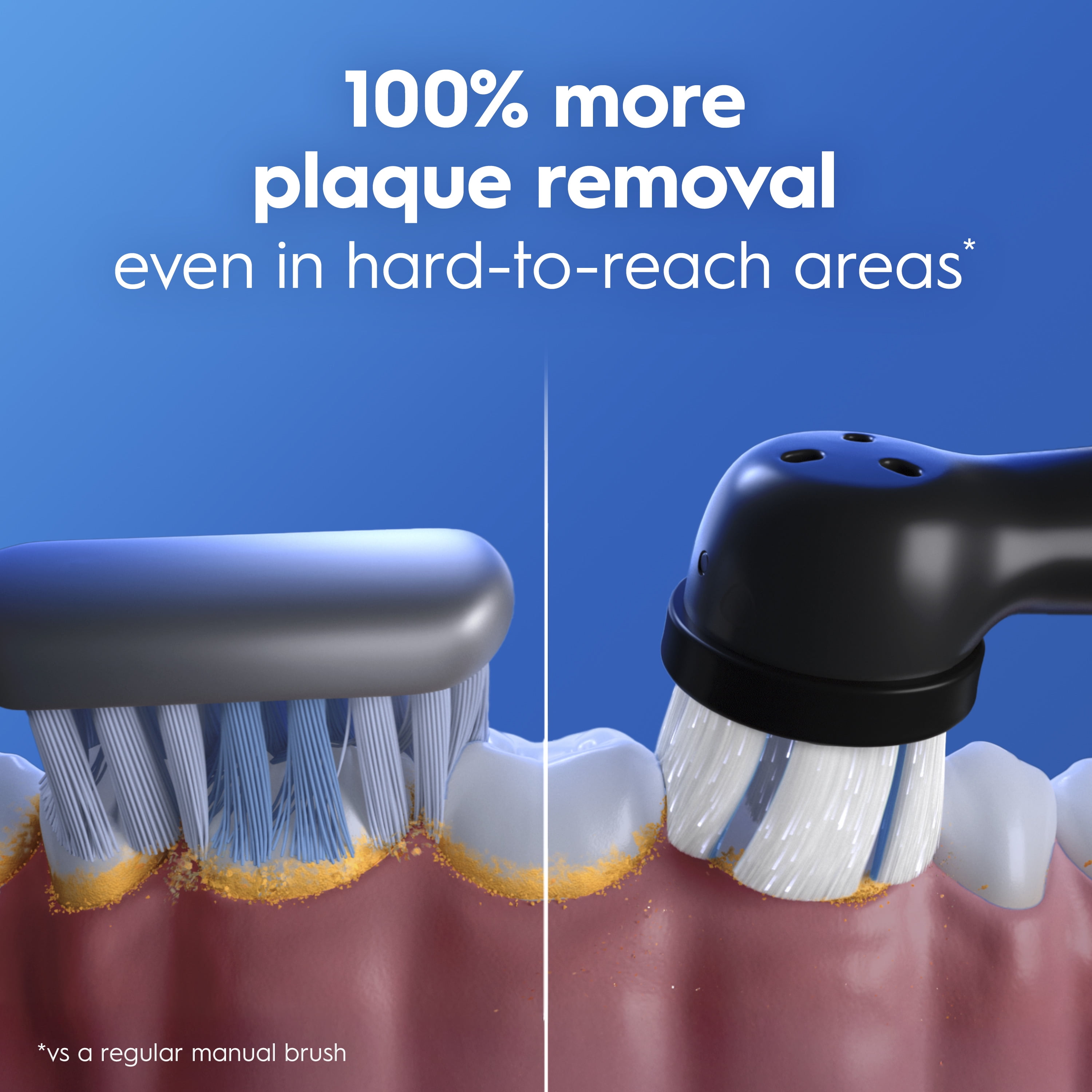 Oral-B iO Series 2 Rechargeable Electric Powered Toothbrush, Pure White with 1 Gentle Care Brush Head - Automatic Pressure Sensor to Protect Gums - 3 Modes - 2 Min Timer - Image 7