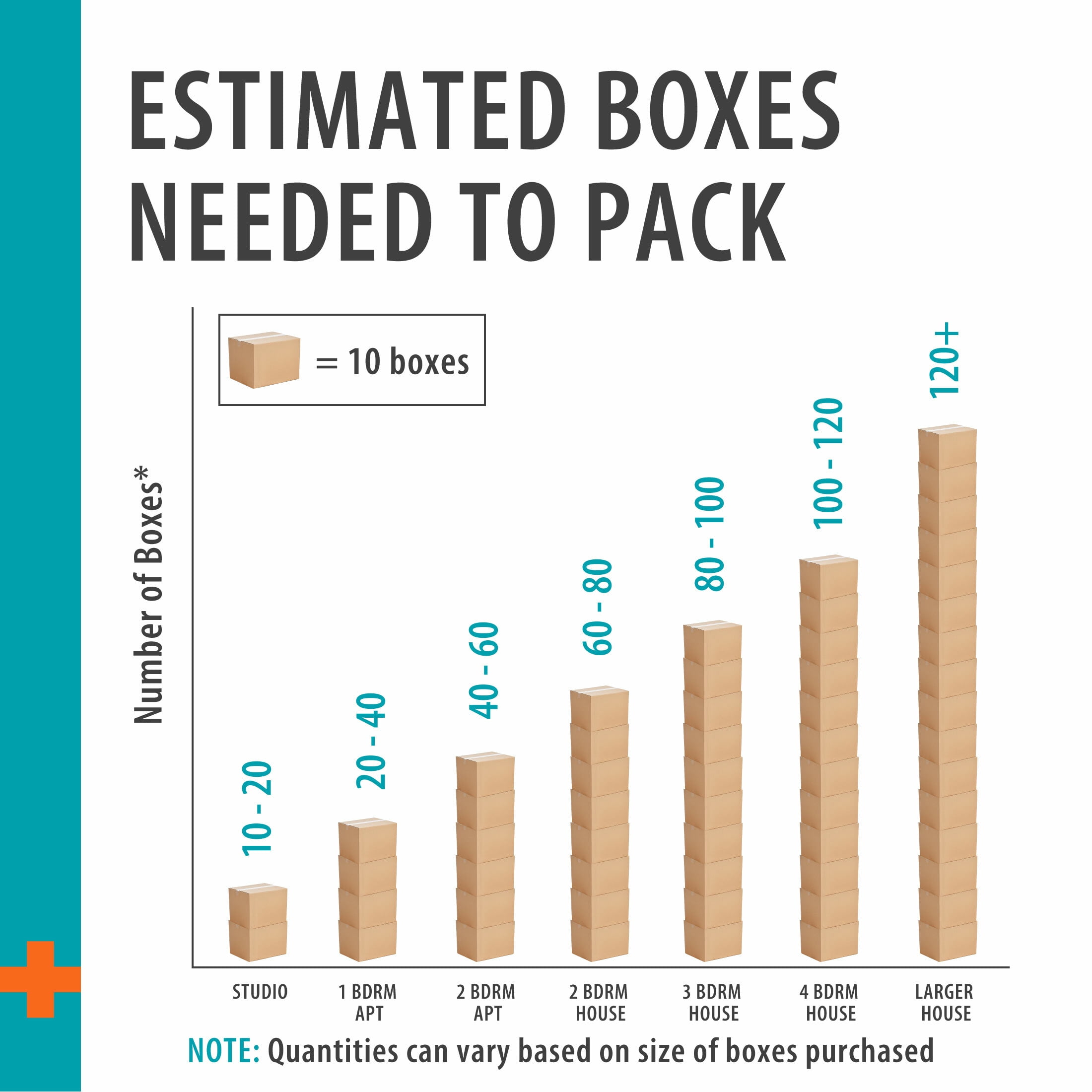 Pen+Gear Recycled Moving and Storage Boxes, Large, 27" x 15" x 17.5", Kraft, 25 Count - Image 7