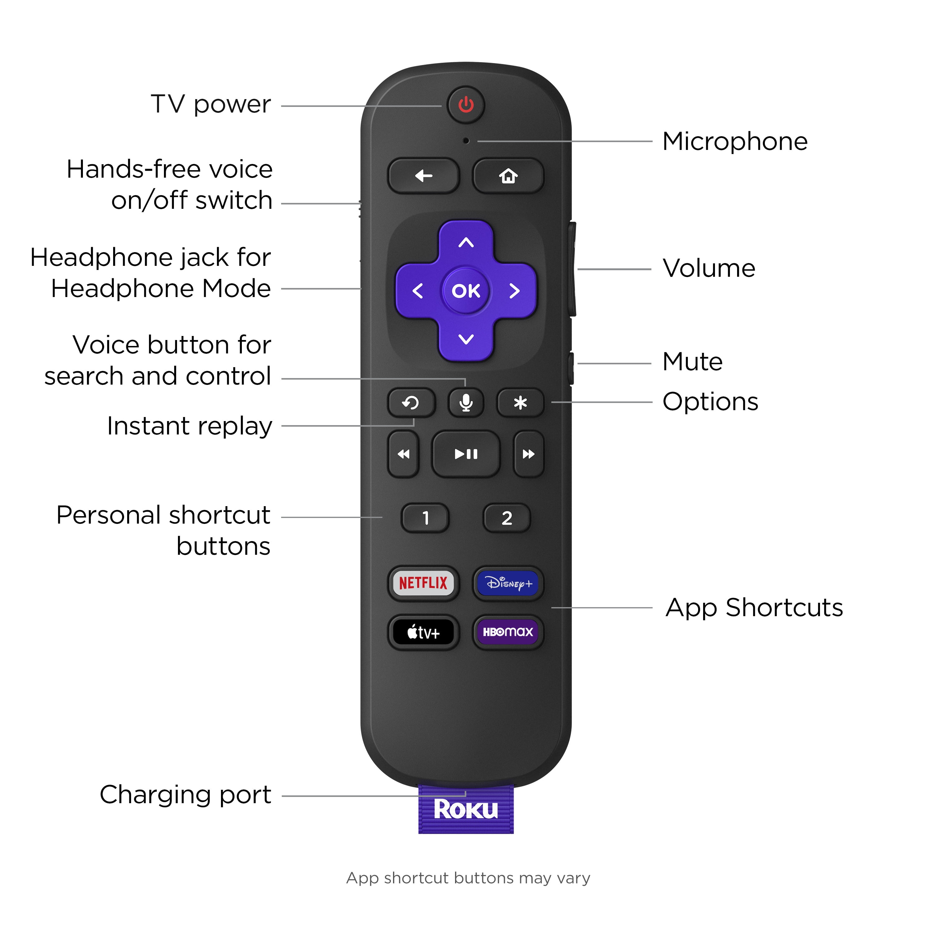Roku 65-Inch Plus Series 4K QLED Smart Roku TV with Roku Voice Remote Pro, Dolby Vision, Striking 4K Resolution, Automatic Brightness, & Seamless Streaming - Image 11