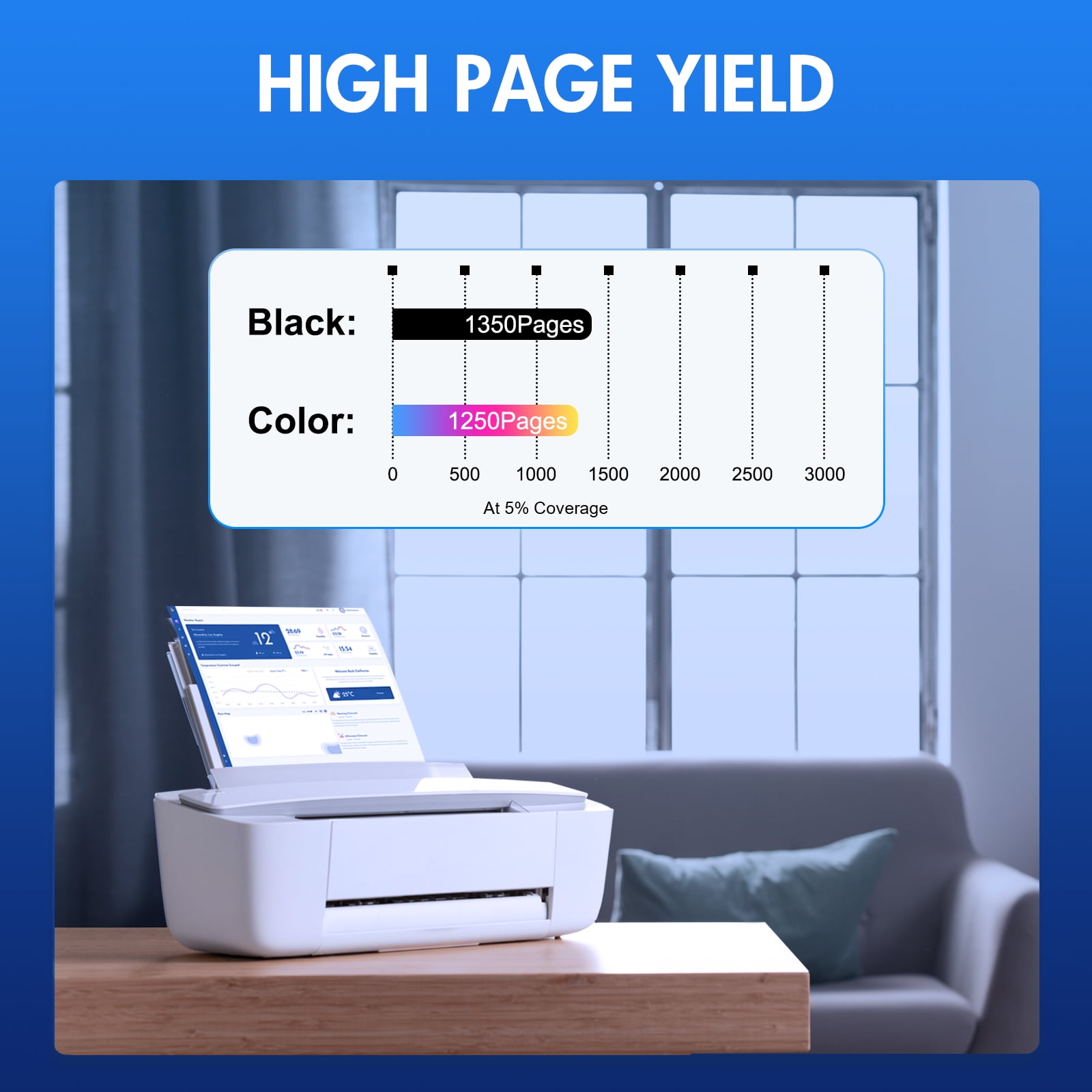 206A Toner Cartridge With Chip Compatible for HP 206A 206X W2110A W2110X Color LaserJet Pro MFP M283fdw M283cdw M255dw M283fdn M282nw M283 M255 Series Printer Ink (Black Cyan Magenta Yellow 4-Pack) - Image 3