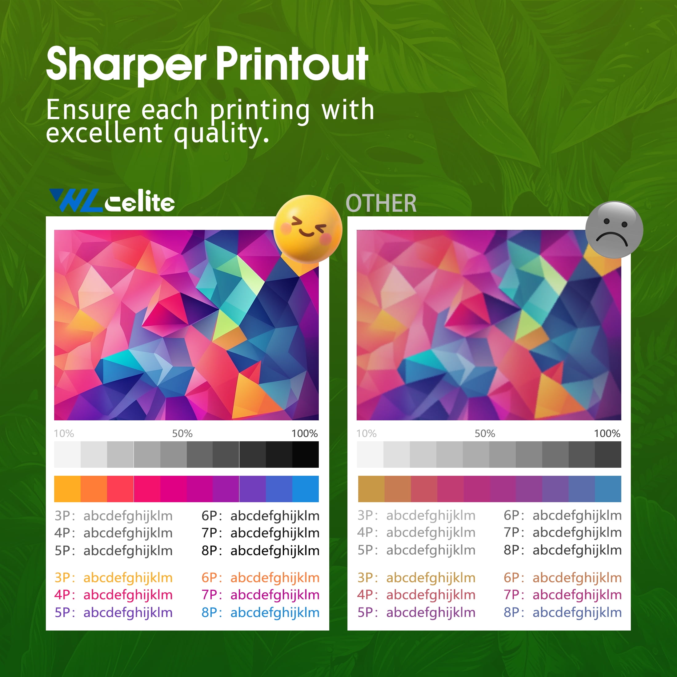 910 XL 910XL Combo Pack Ink Cartridges Compatible with HP 910 Ink Cartridges for 910 XL HP Printer for HP OfficeJet 8020 8015e Pro 8025e 8020e (5 Pack) - Image 4