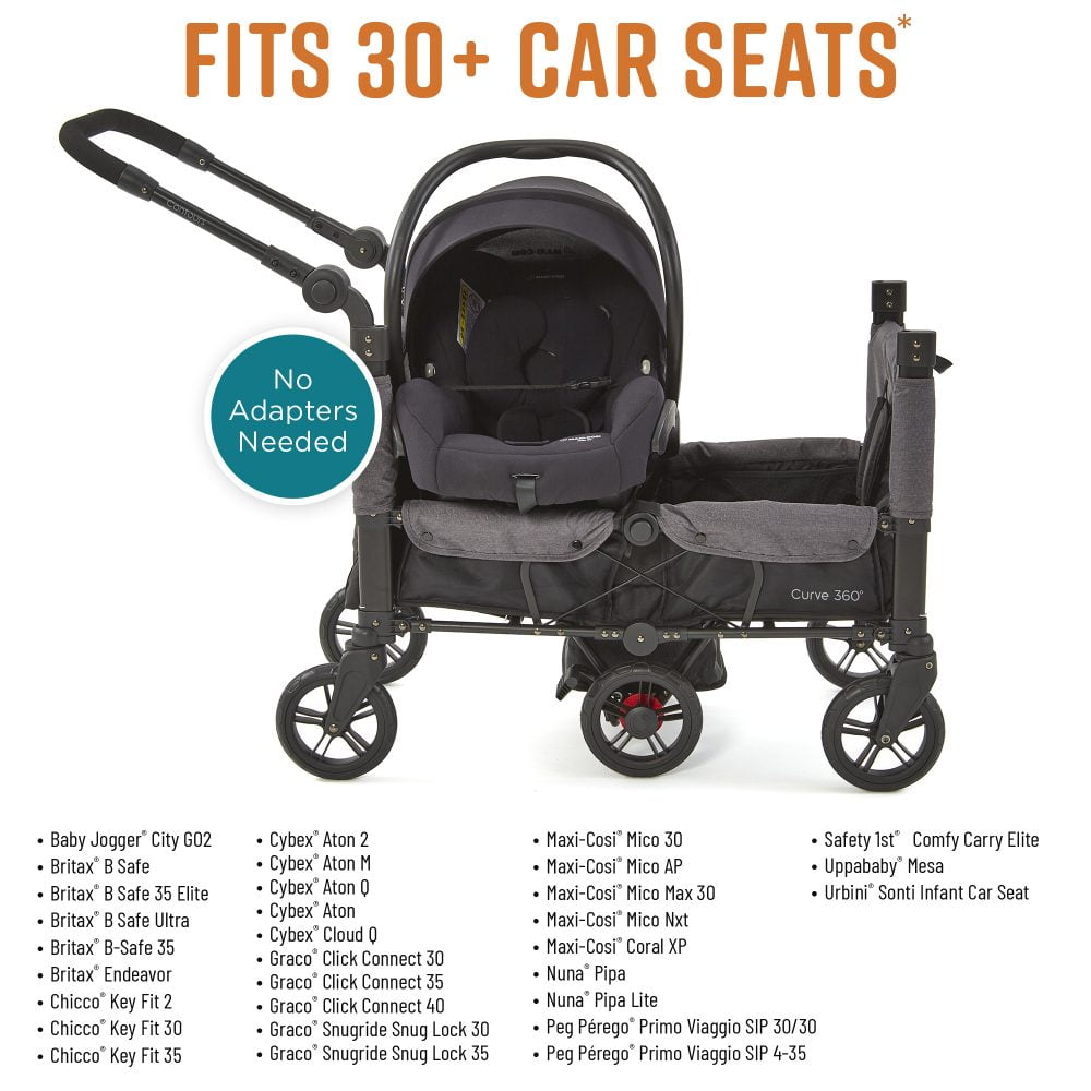 Contours Curve 360 Child Stroller Wagon - Image 13