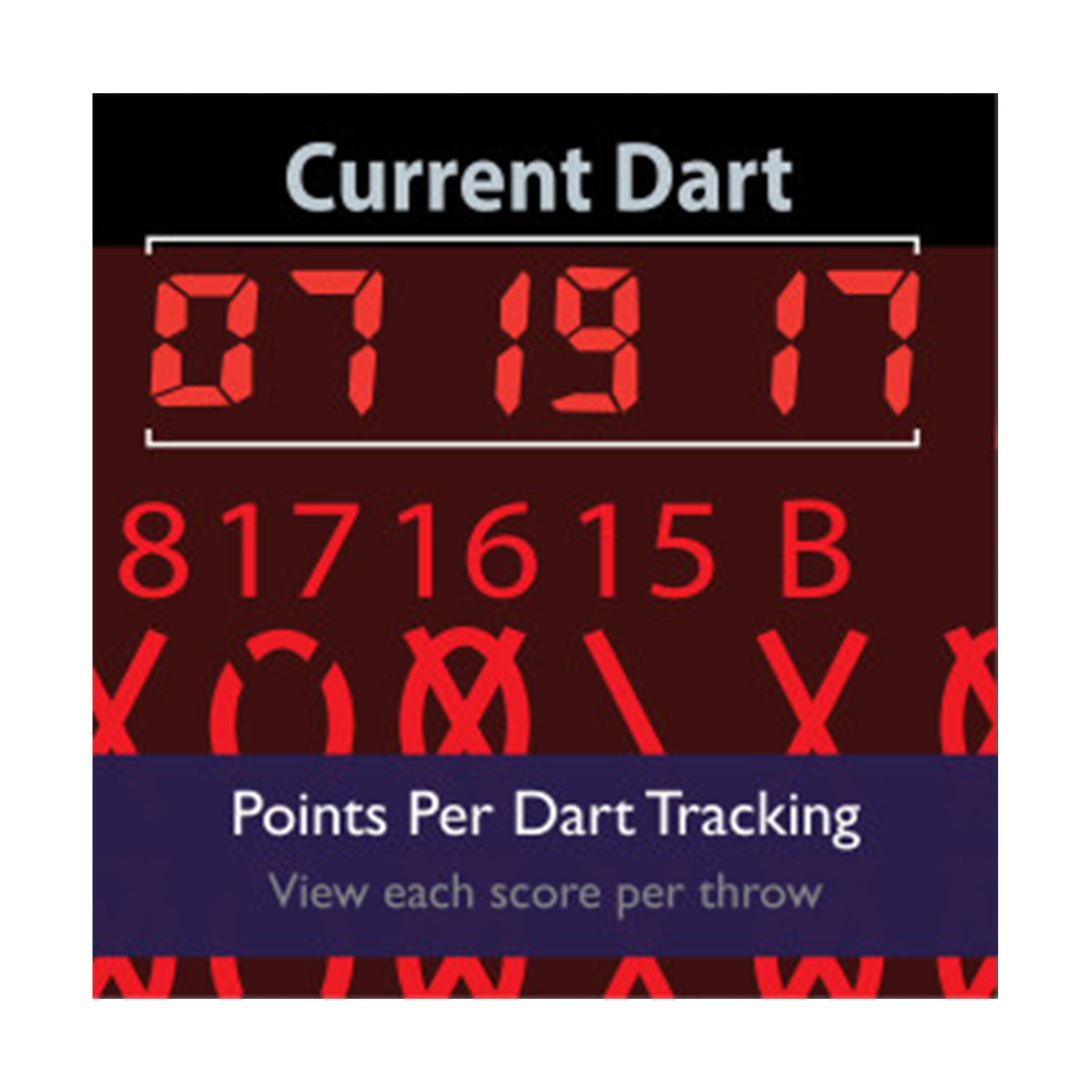 Viper 800 Electronic Soft Tip Dartboard Cabinet Set with Darts for Game Room - Image 10