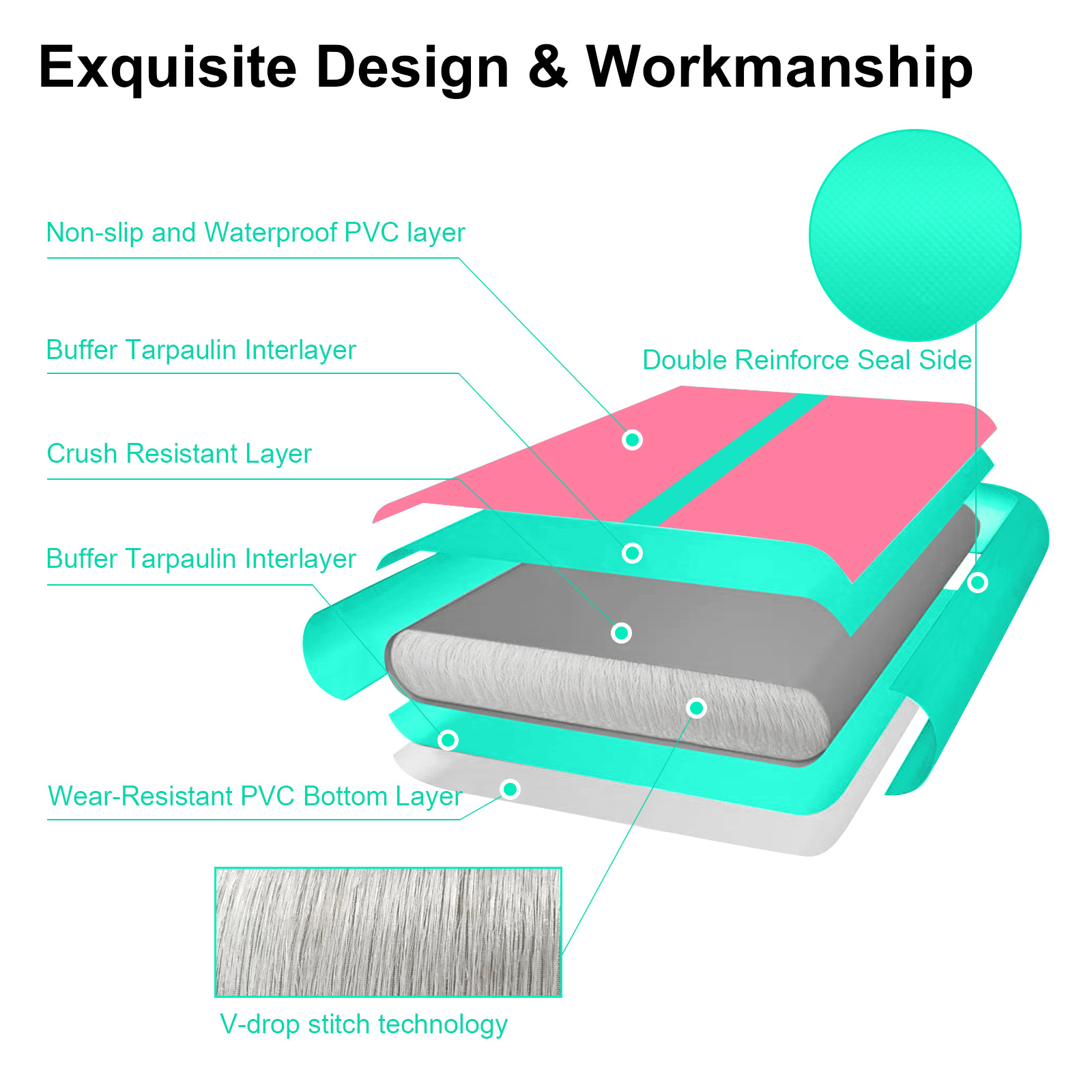 VOFiTNY 4" Thick Inflatable Gymnastics Air Mat Tumbling Track, 10'x3.3', Pink, with Accessories - Image 3