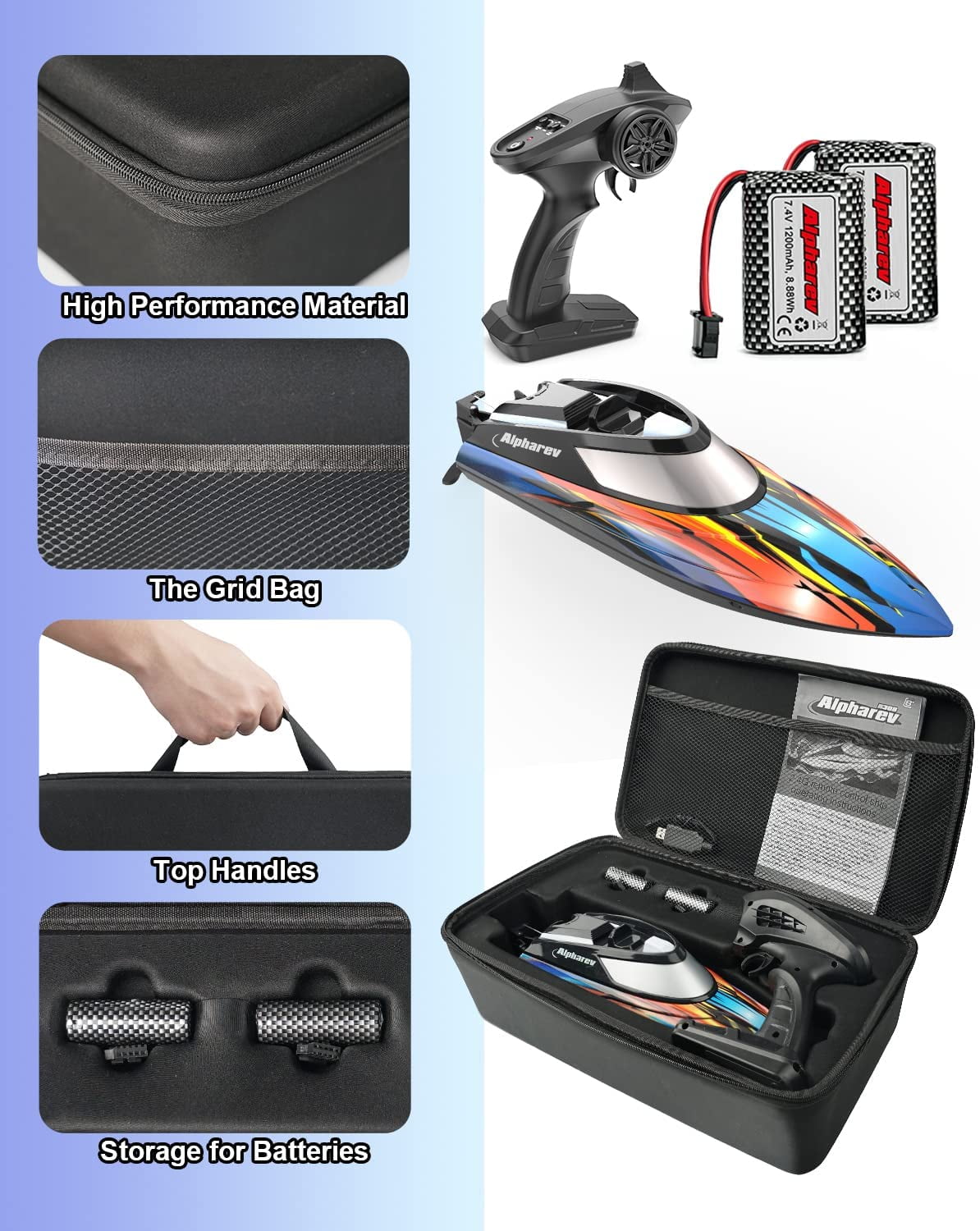 YCFUN 20+ MPH RC Boat with Case, Fast Remote Control Boat for Adults Kids for Pools and Lakes - Image 6