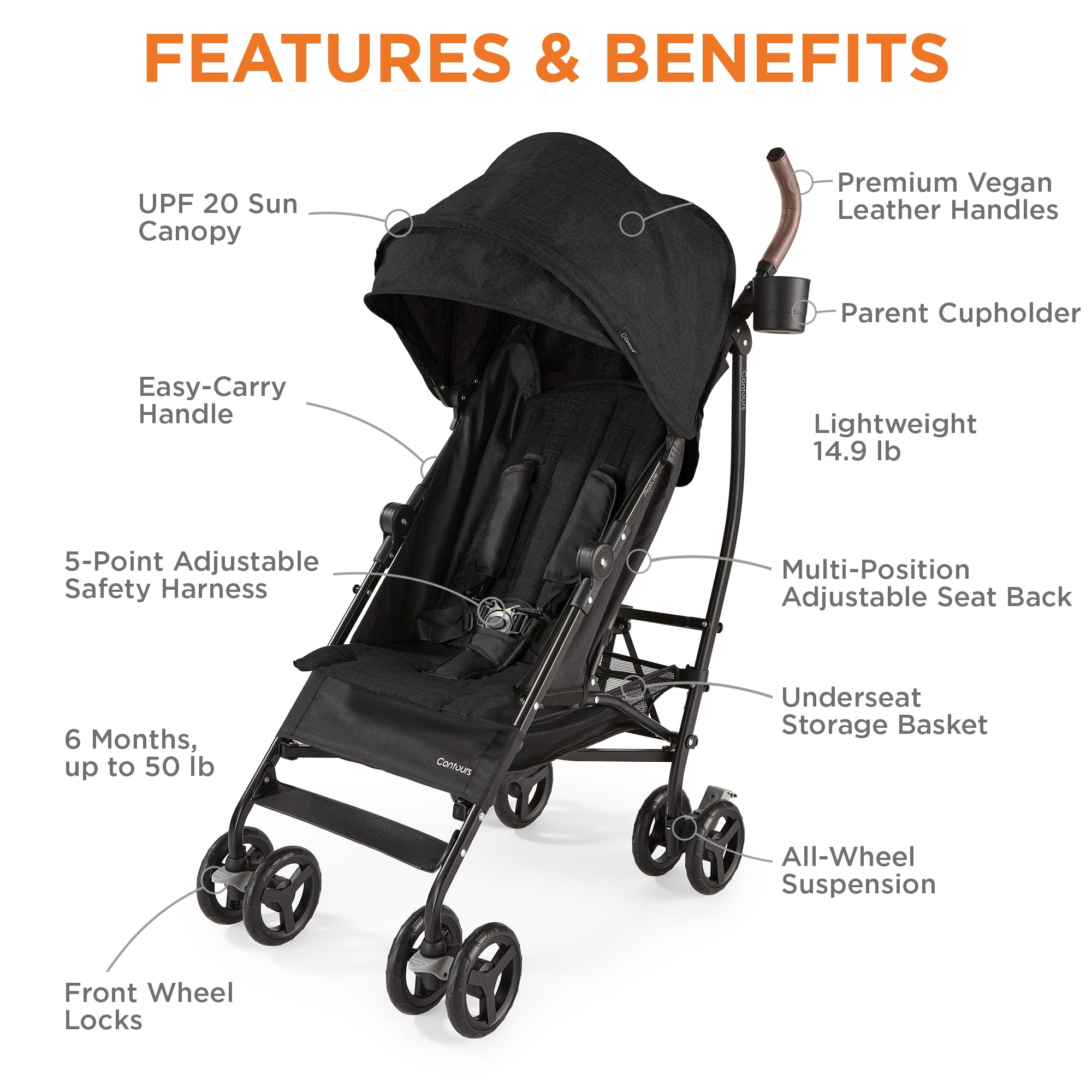 Contours MaxLite Deluxe Baby Umbrella Stroller, Carbon - Image 11