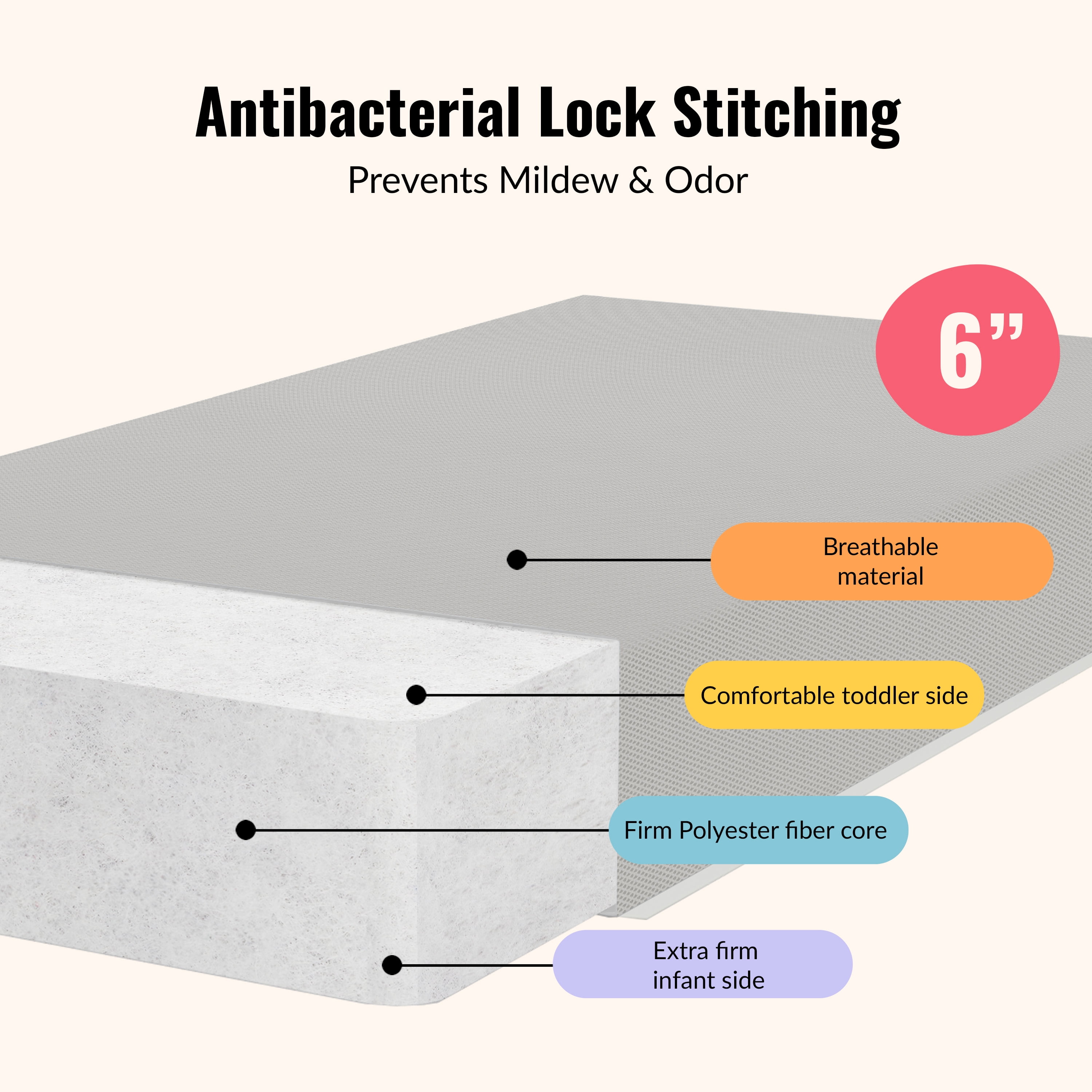 Dream on Me Starbright Breathable Foam Crib & Toddler Mattress in Grey (Fits Full Size Cribs and Toddler Beds) - Image 4