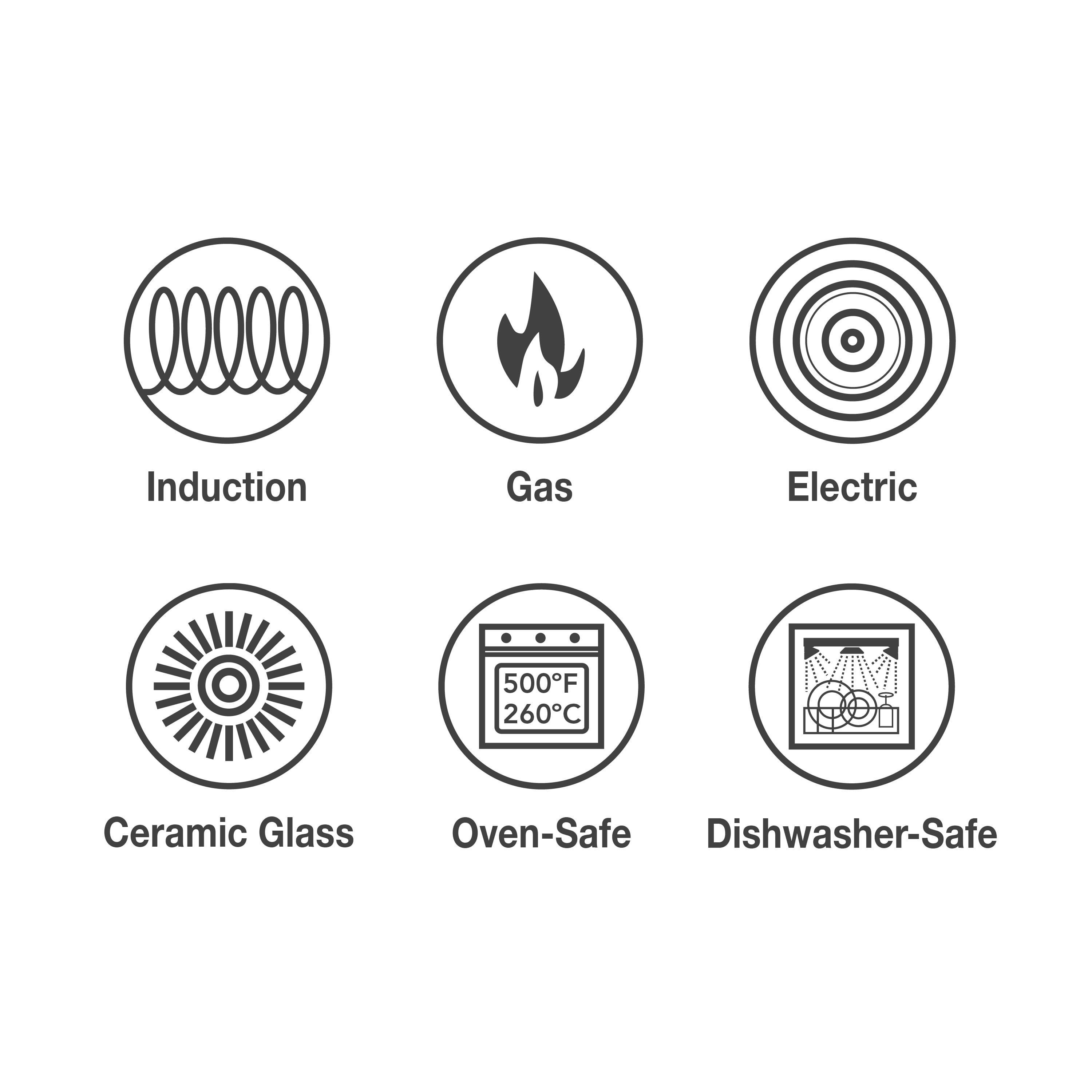 Tri-Ply Clad 2 Qt Covered Stainless Steel Sauce Pan - Image 5