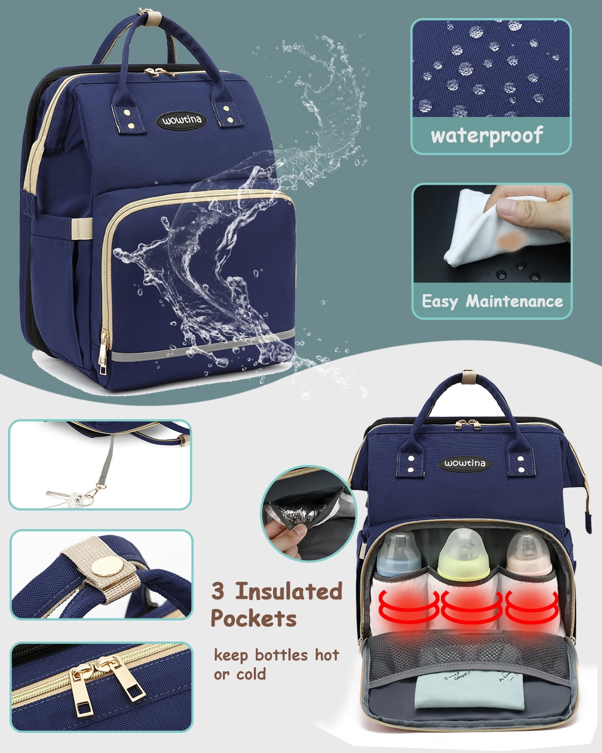 DEBUG Baby Diaper Bag with Changing Station, Baby Shower Gifts - 30L Dual-Use Baby Bag for Girl Boy Mom Dad with 16 Pockets - Travel Diaper Bag Backpack & Bassinet, D-Rings for Stroller, Navy Blue - Image 4