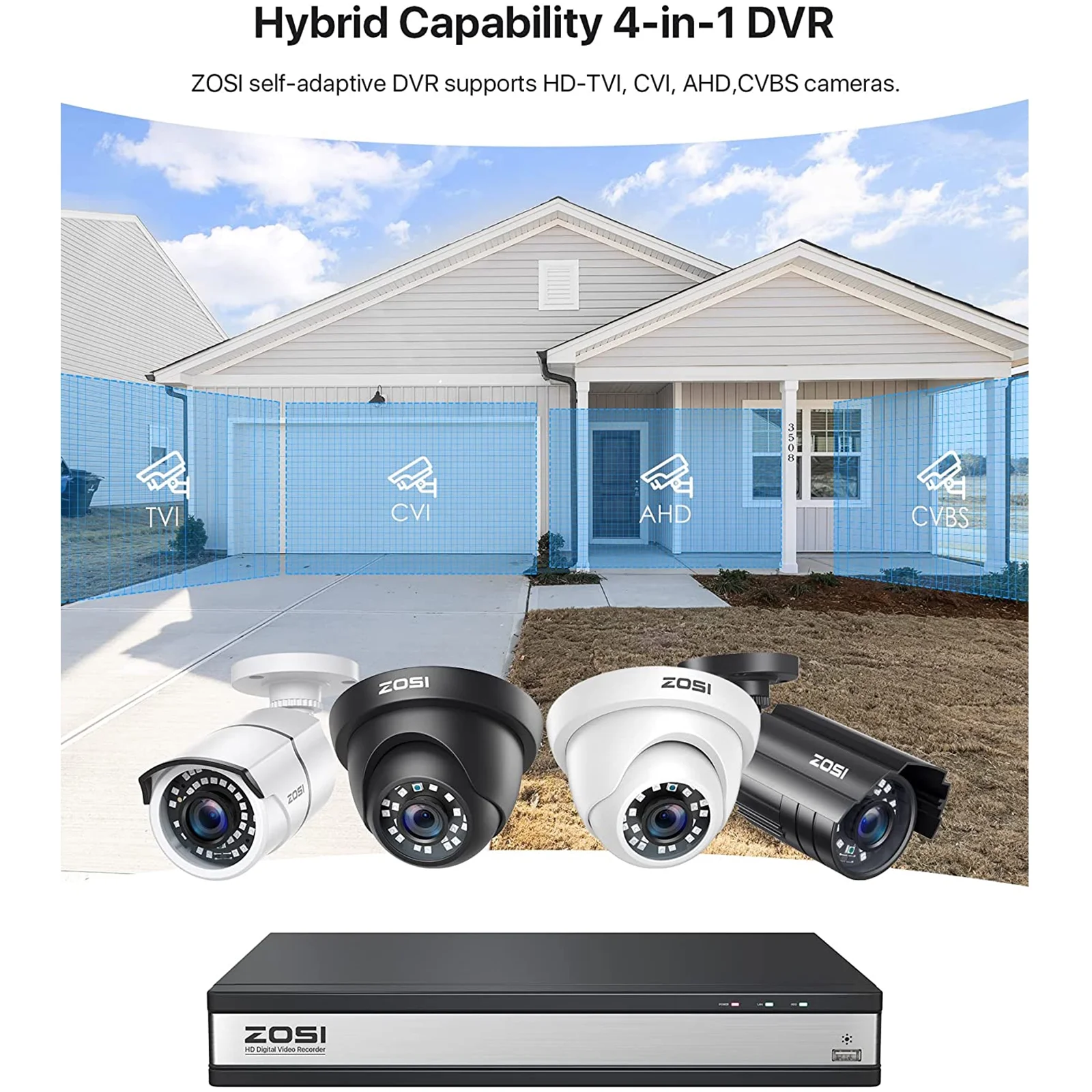ZOSI 16CH 3K Lite CCTV DVR Video Recorder with 2TB Hard Drive. Hybrid Surveillance 4-in-1 DVR Supports HD-TVI, CVI CVBS AHD 960H Security Cameras, Remote Viewing, Motion Detection,24/7 Record - Image 4