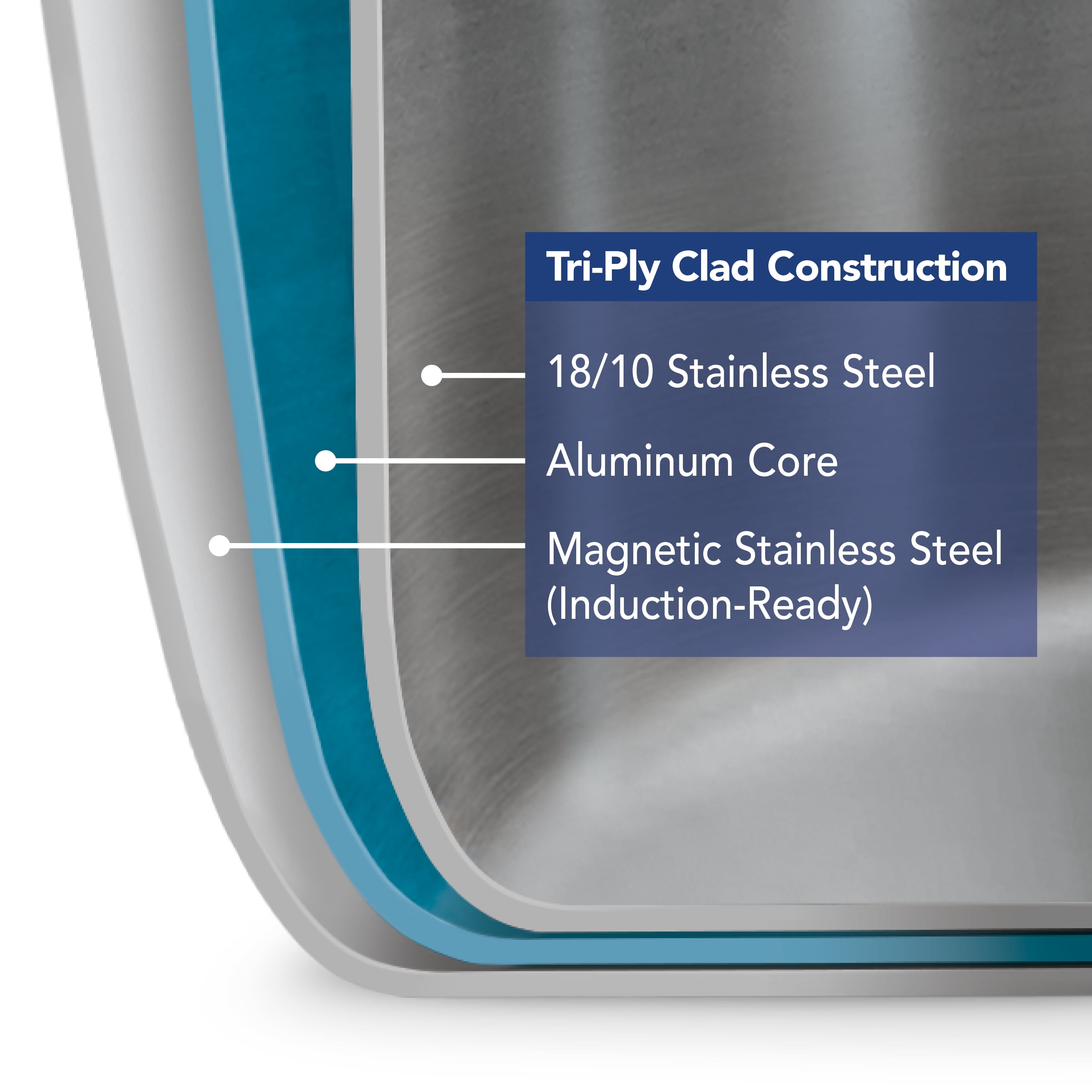 Tri-Ply Clad 2 Qt Covered Stainless Steel Sauce Pan - Image 13